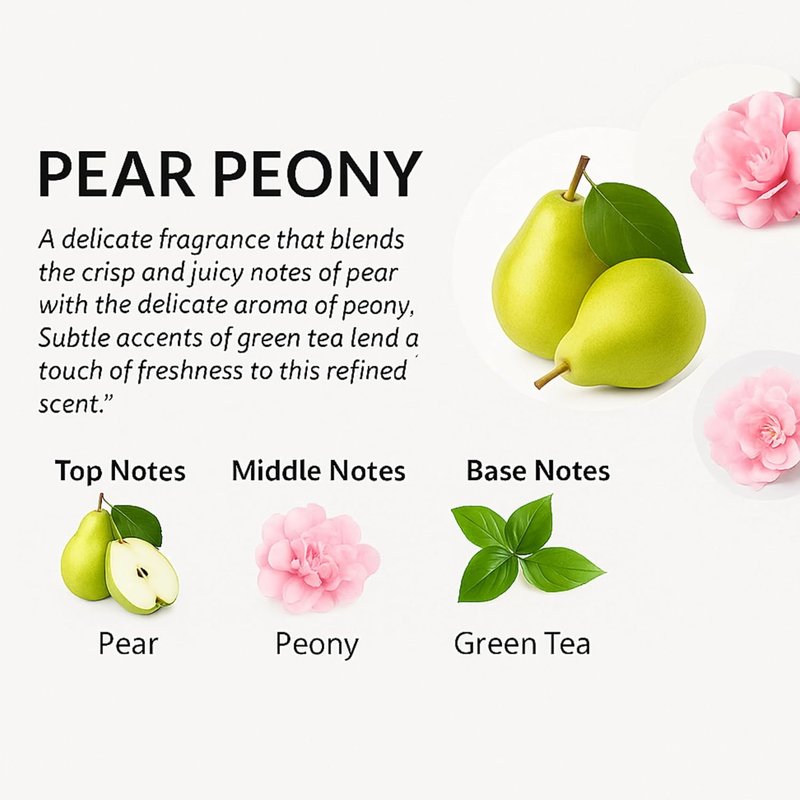 Fruits & Passion Pear Peony Milky Foaming Bath Refill - 33.8 fl oz | Luxurious Canadian Bath Experience