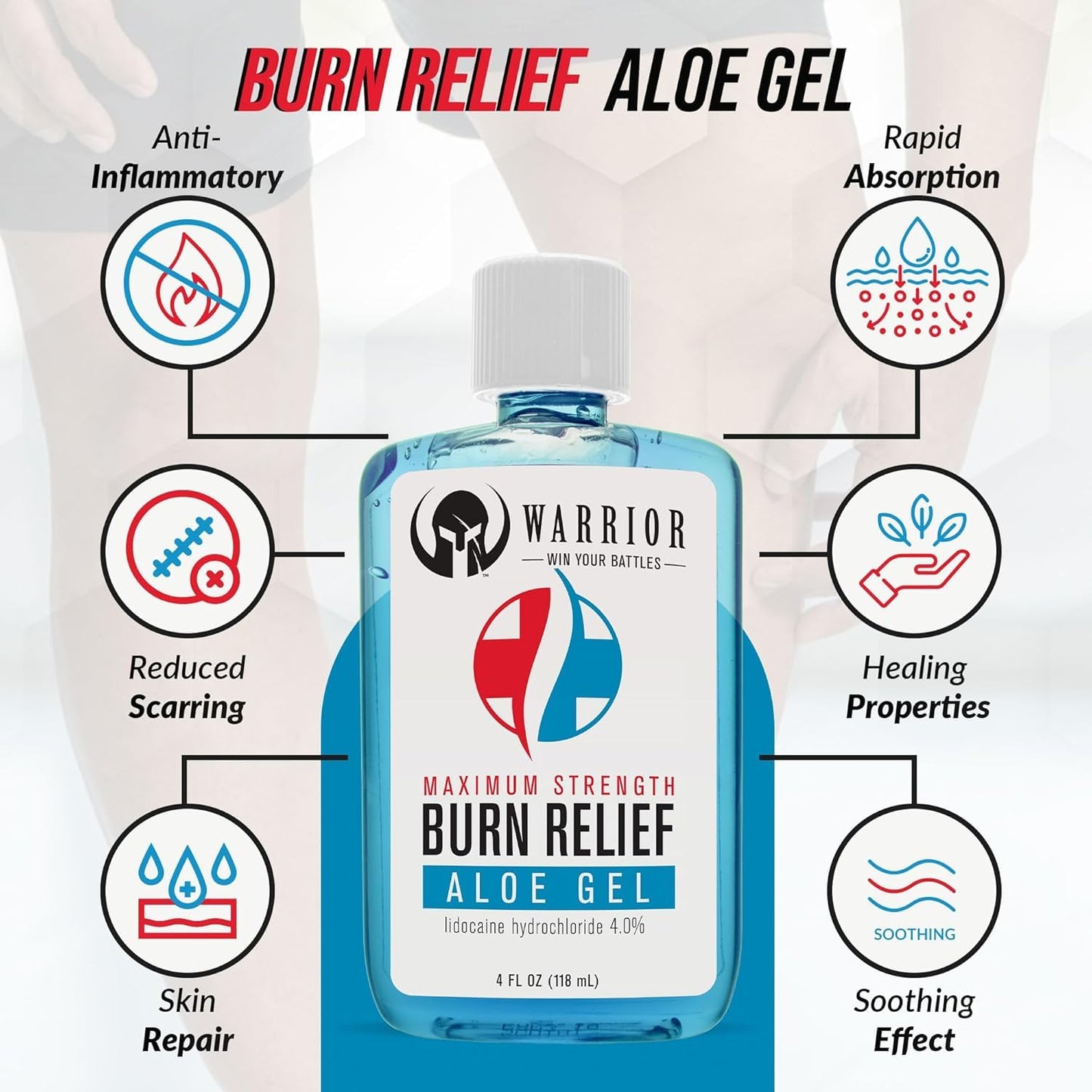 WARRIOR -WIN YOUR BATTLES- Burn Relief Gel for Skin Made in USA Aloe with Aloe Vera Gel with Lidocaine 4% Highly Effective for Sunburns, Insect Bites Relief Fragrance Free (4 FL OZ)