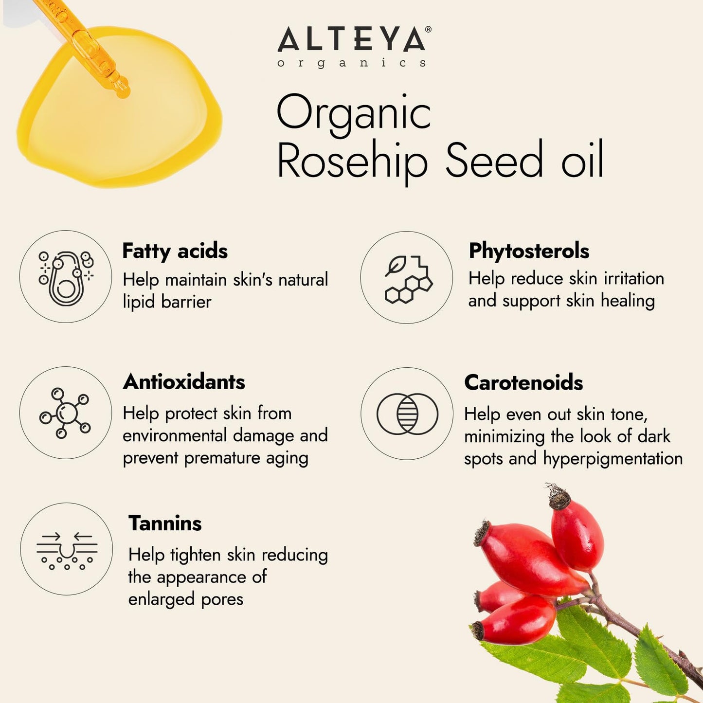 Alteya Rosehip Seed Oil USDA Certified Organic Face Oil (0.68 Fl Oz)