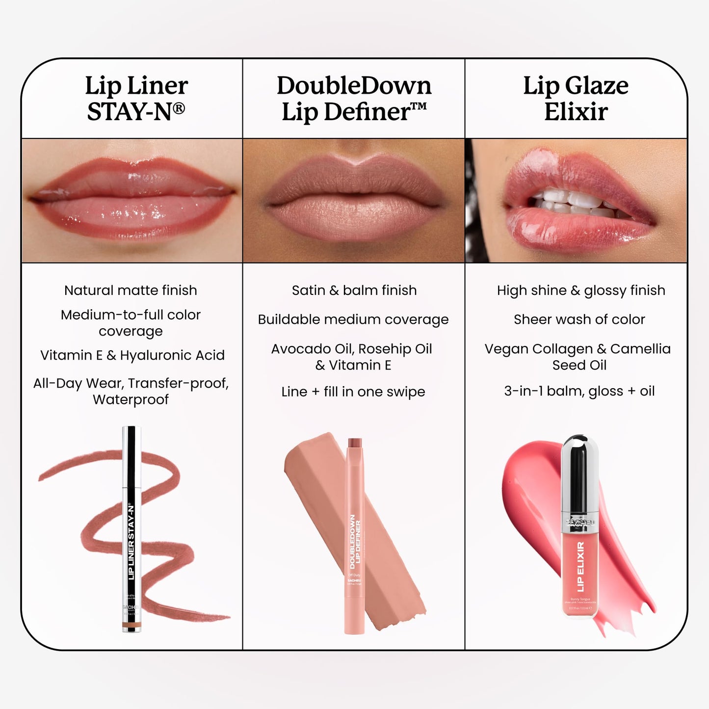 Sacheu DoubleDown Lip Definer, 2-in-1 Lip Liner & Balm — Hydrating Korean Makeup Lipstick with Pigmented, Buildable Color, Creamy Satin Finish, Avocado Oil, Rosehip Oil & Vitamin E (Rush Hour)