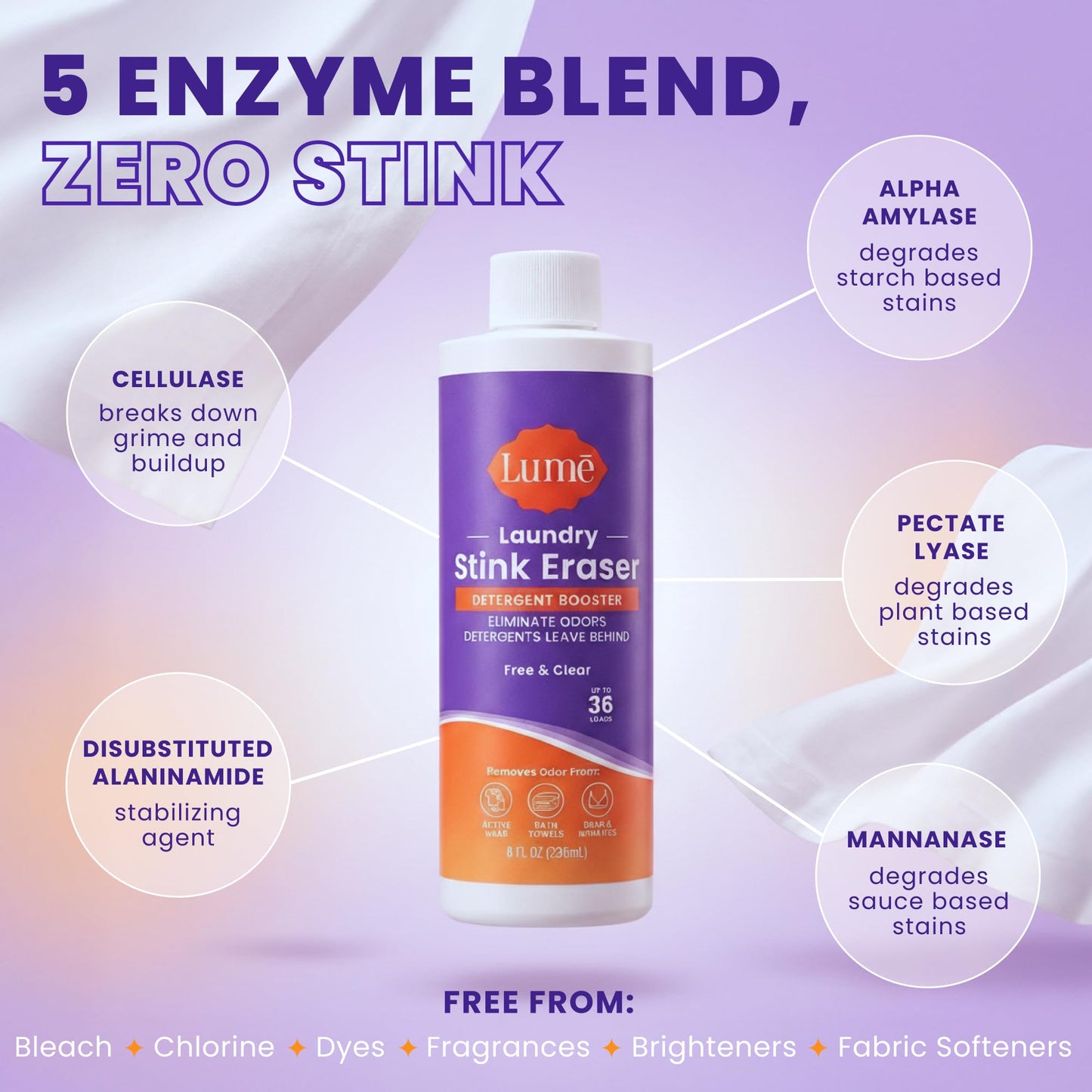 Lume Laundry Stink & Stain Eraser - Detergent Booster & Sink Soak - Eliminates Body Odor In Clothes - Odor Blasting Enzyme Blend - Make Your Detergent Work Better - Free & Clear - 8 fl oz (2 Pack)