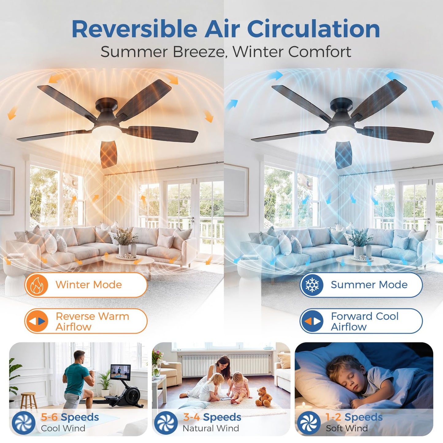 FancyMay 52 Inch Ceiling Fans with Lights,Quiet DC Motor, 6 Speeds, App and Remote Control, Dimmable, 3CCT LED Light, Low Profile Ceiling Fan for Living Room, Bedroom, Black