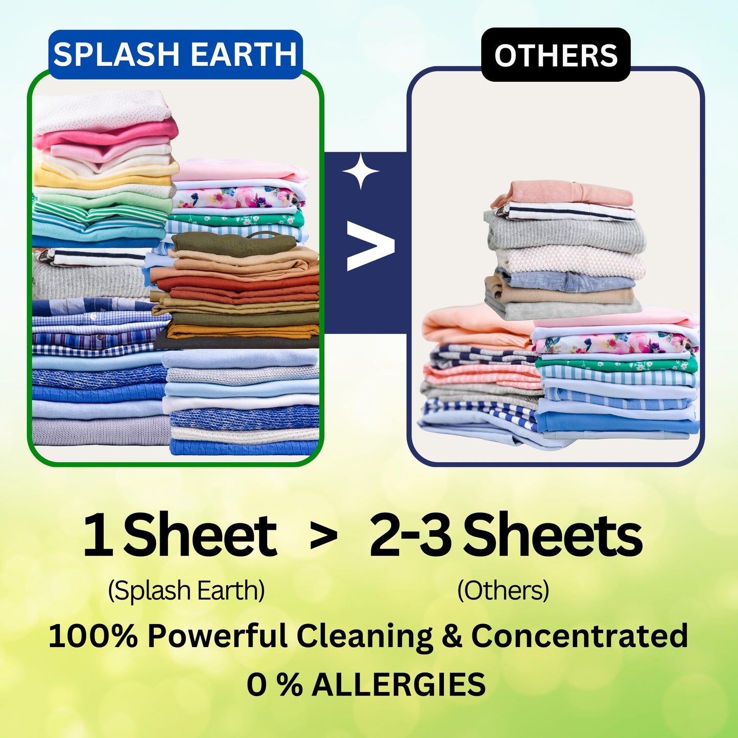 Splash Earth Laundry Detergent Sheets (64 Loads, Fresh Scent), Eco-Friendly Washer Sheets Detergent, Plastic-Free Travel Laundry Soap, 32 Strips
