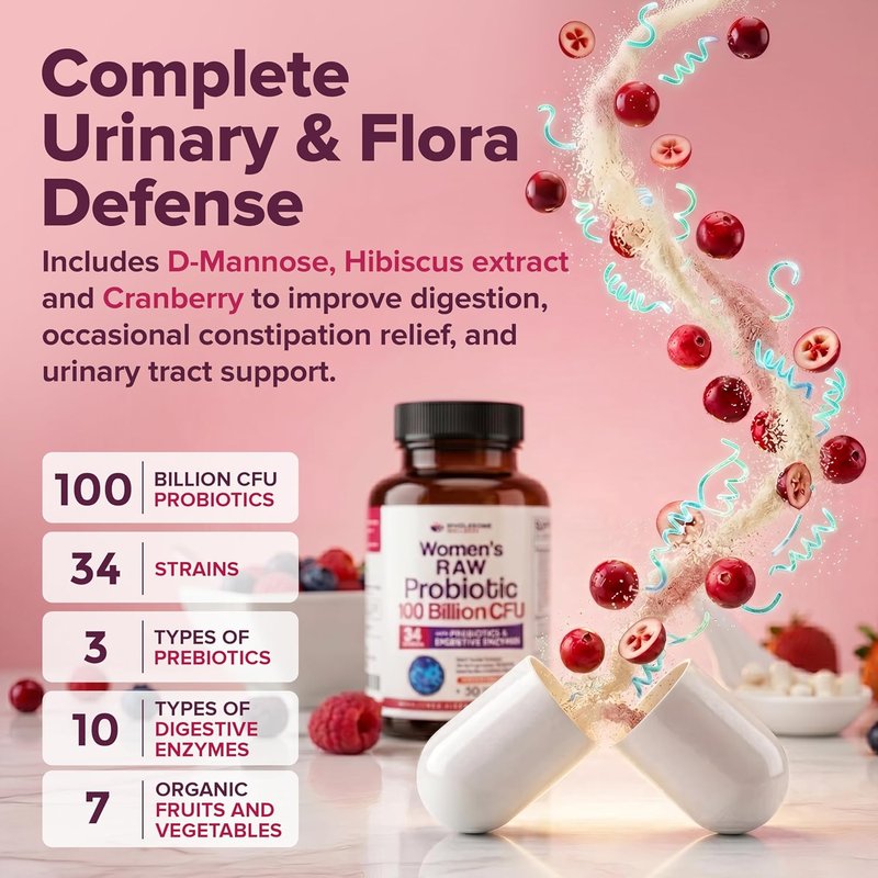 Dr. Formulated Raw Probiotics for Women - 100 Billion CFUs Capsules with Prebiotics & Digestive Enzymes | Shelf-Stable Supplement
