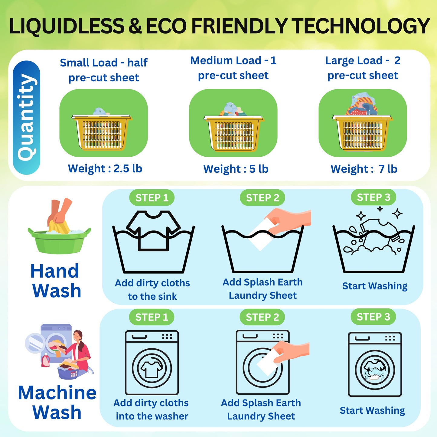 Splash Earth Laundry Detergent Sheets (64 Loads, Fresh Scent), Eco-Friendly Washer Sheets Detergent, Plastic-Free Travel Laundry Soap, 32 Strips