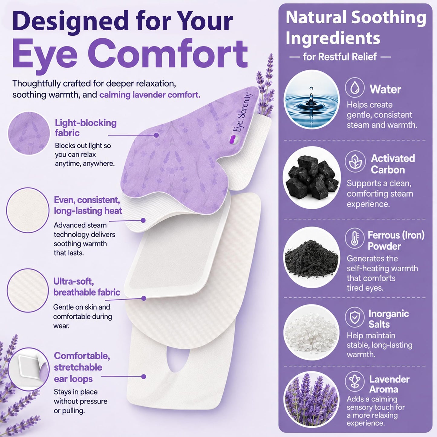 Eye Serenity Steam Eye Mask, Heated Eye Mask, Self Heating Warm Compress for Dry Eyes, Fast Relief for Stye, Puffy Sensitive Eyes, Moist Heat, Relaxation Gifts for Women and Men - Lavender