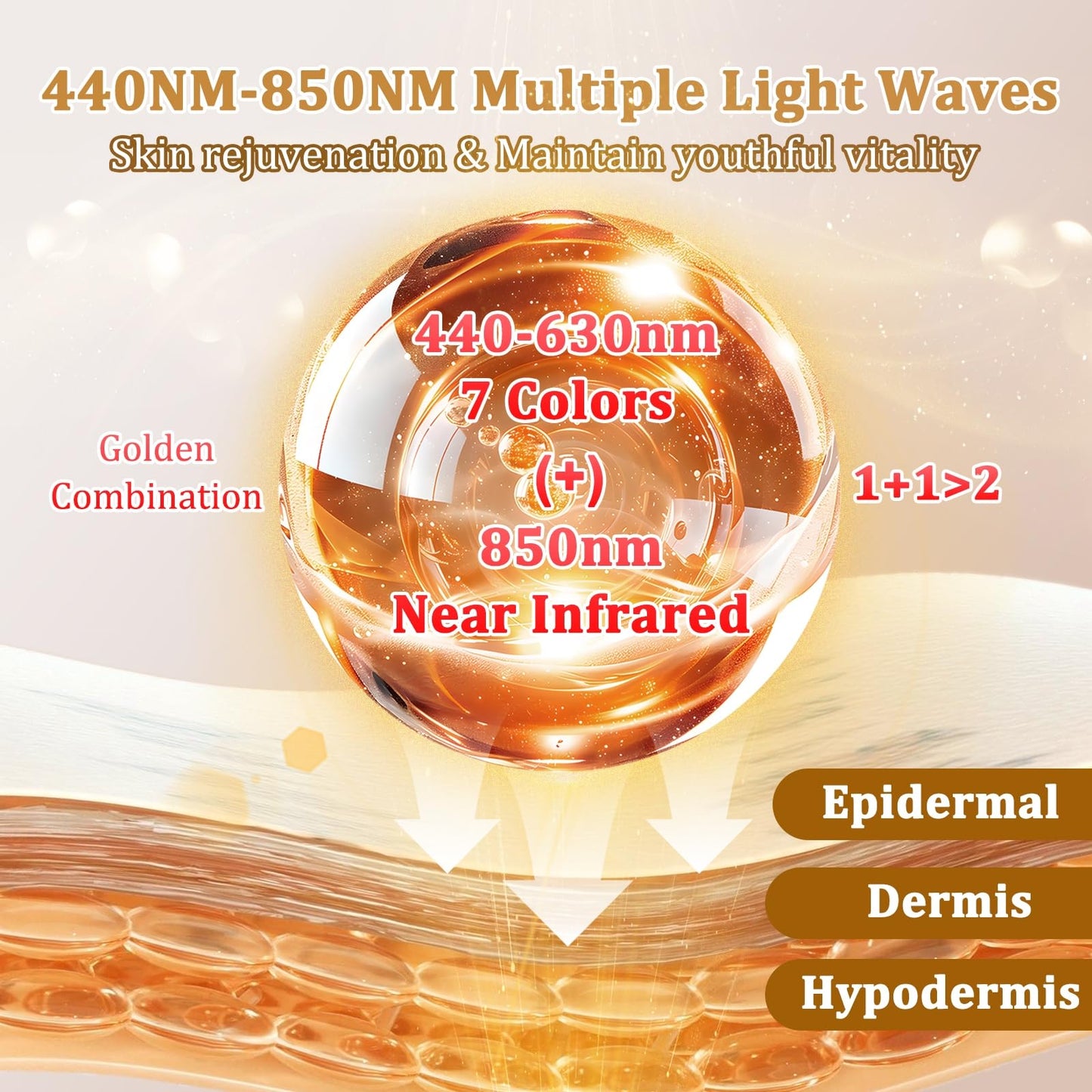 biuufish Red Light Therapy Mask, 8 Colors LED Face Mask 850nm NIR 3000mAh