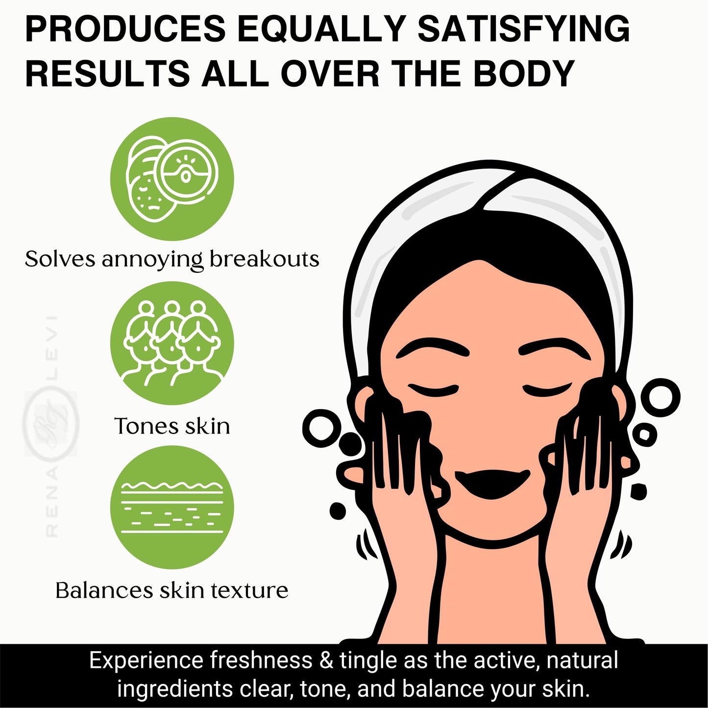 Acne Pimple Cleansing Soap Bar, For All Skin Types - 3.5 Oz