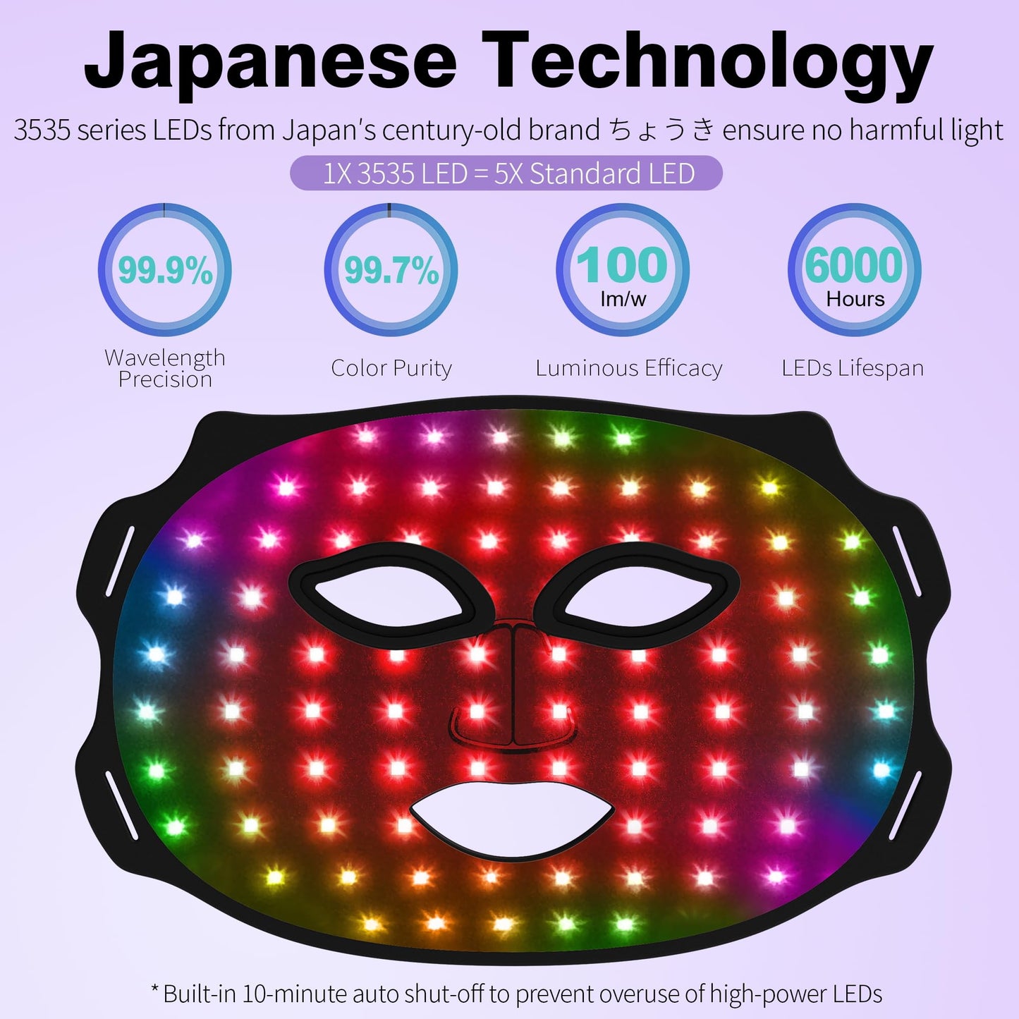Red Light Therapy Mask for Face: Vyaime Rechargeable LED Face Mask At Home with 7 Colors 7 Modes, Wireless Infrared Facial Skin Care Device - Black