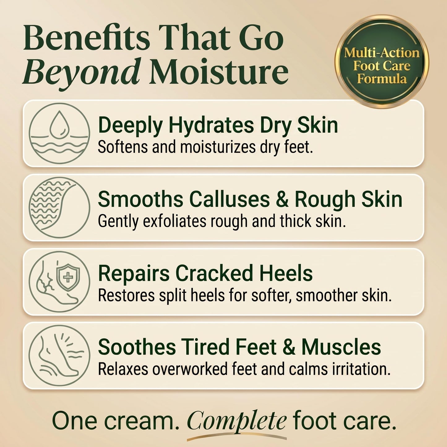 Natural Escapes Peppermint Foot Cream for Dry Feet & Cracked Heels, 8 oz