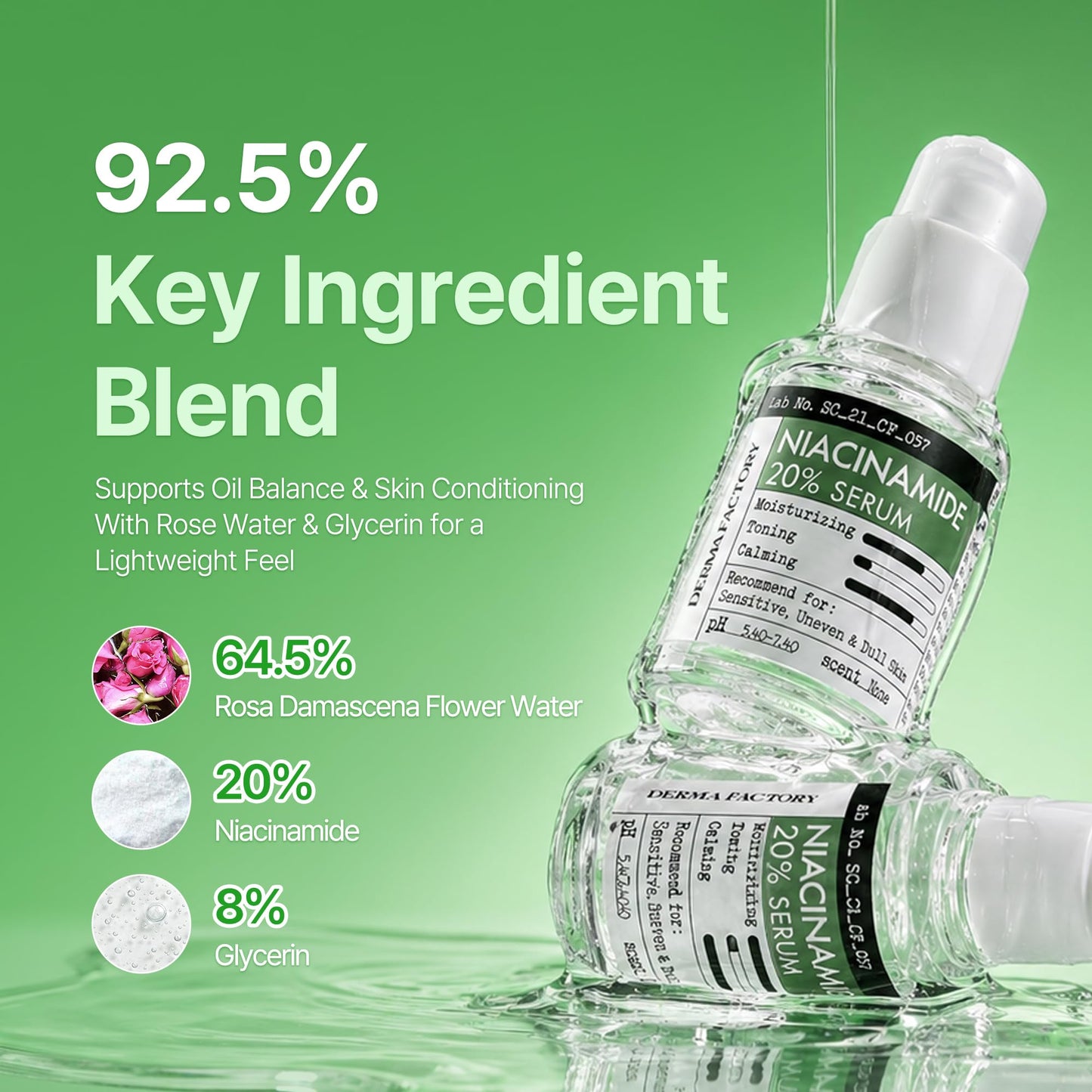 DERMA FACTORY Niacinamide 20% Serum, Face Serum for Oily and Combination Skin, Oil Control Facial Serum with Rose Water and Glycerin, Korean Skincare, 1. 01 fl oz