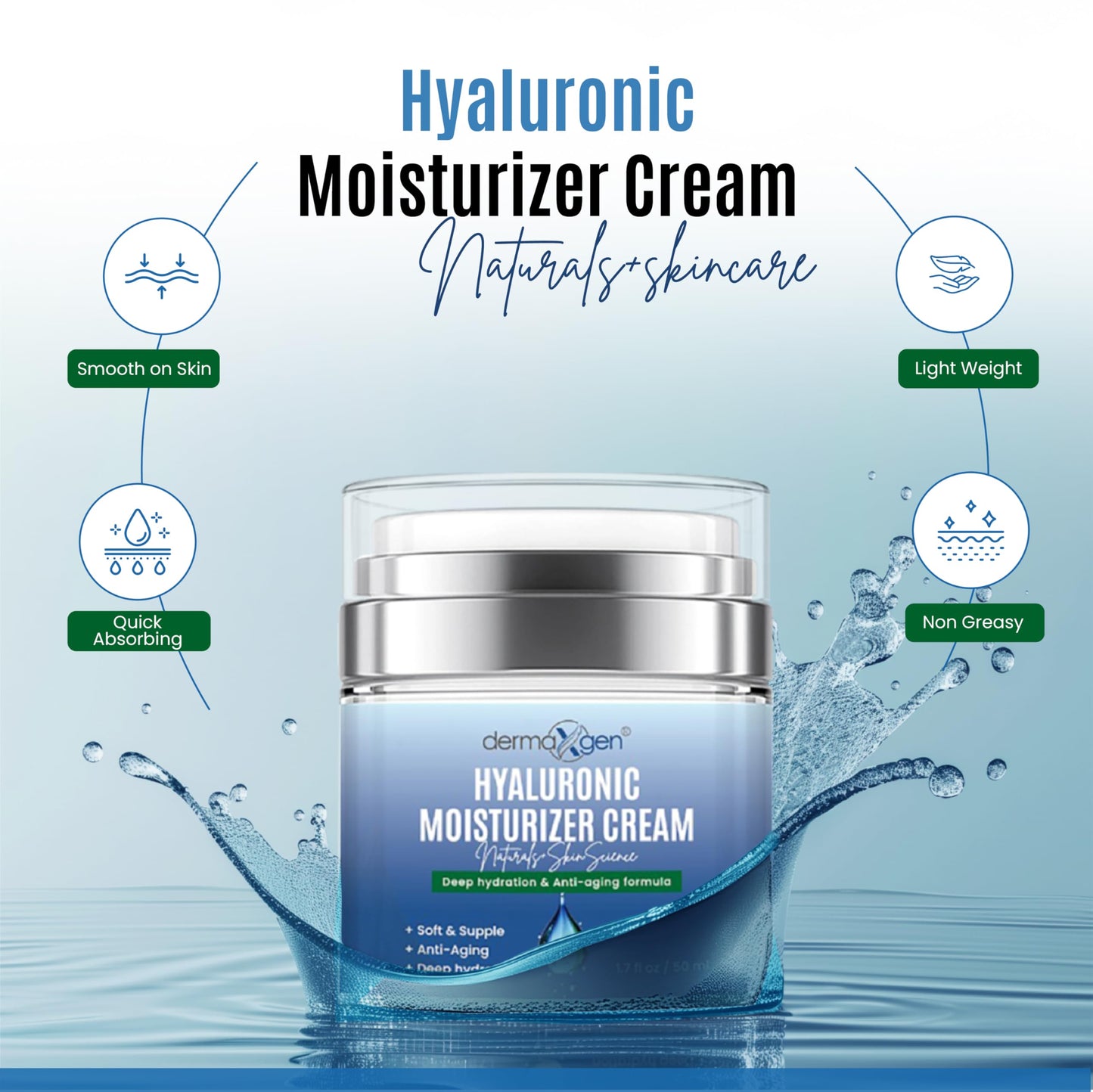 Dermaxgen Hyaluronic Acid Moisturizer - Hydrating Moisturizer Face Cream to Reduce Pigmentation & Improve Skin Elasticity - Anti Aging Cream for Day and Night Use - Suitable for All Skin Types - 50 ml