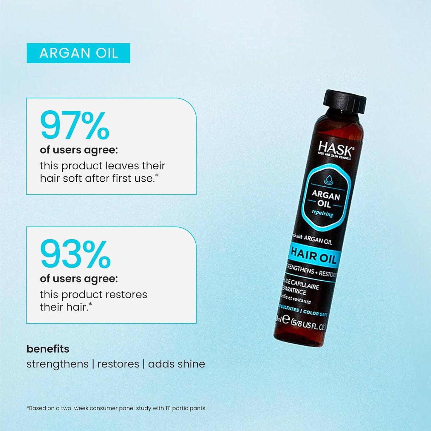 Hask Argan Oil Repairing Shine Hair Oil 5/8 oz (Pack of 12)