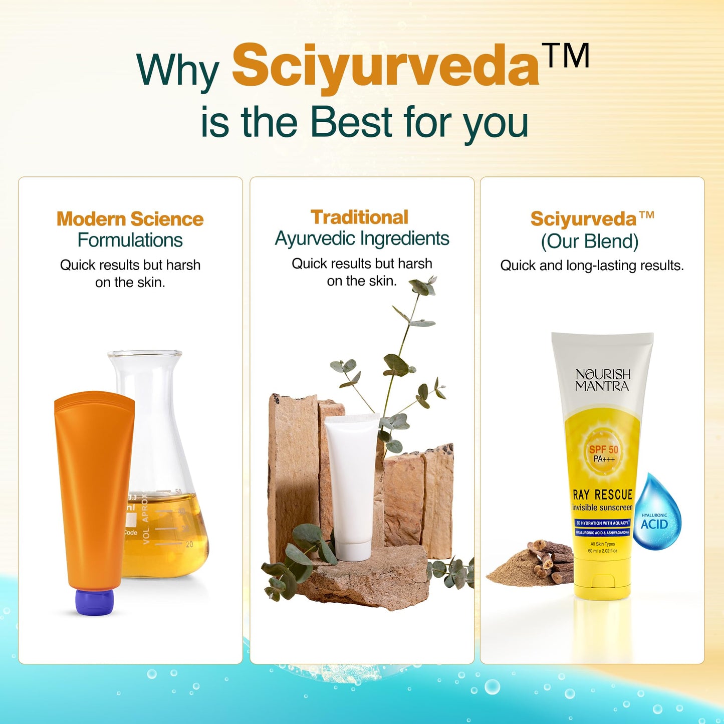 NOURISH MANTRA Ray Rescue Sunscreen/Sunscreen SPF 50/ With Hyaluronic Acid, Aquaxyl, Aloe Vera Extracts & Ashwagandha Extracts/No White Cast, (60 ml (Pack of 1))
