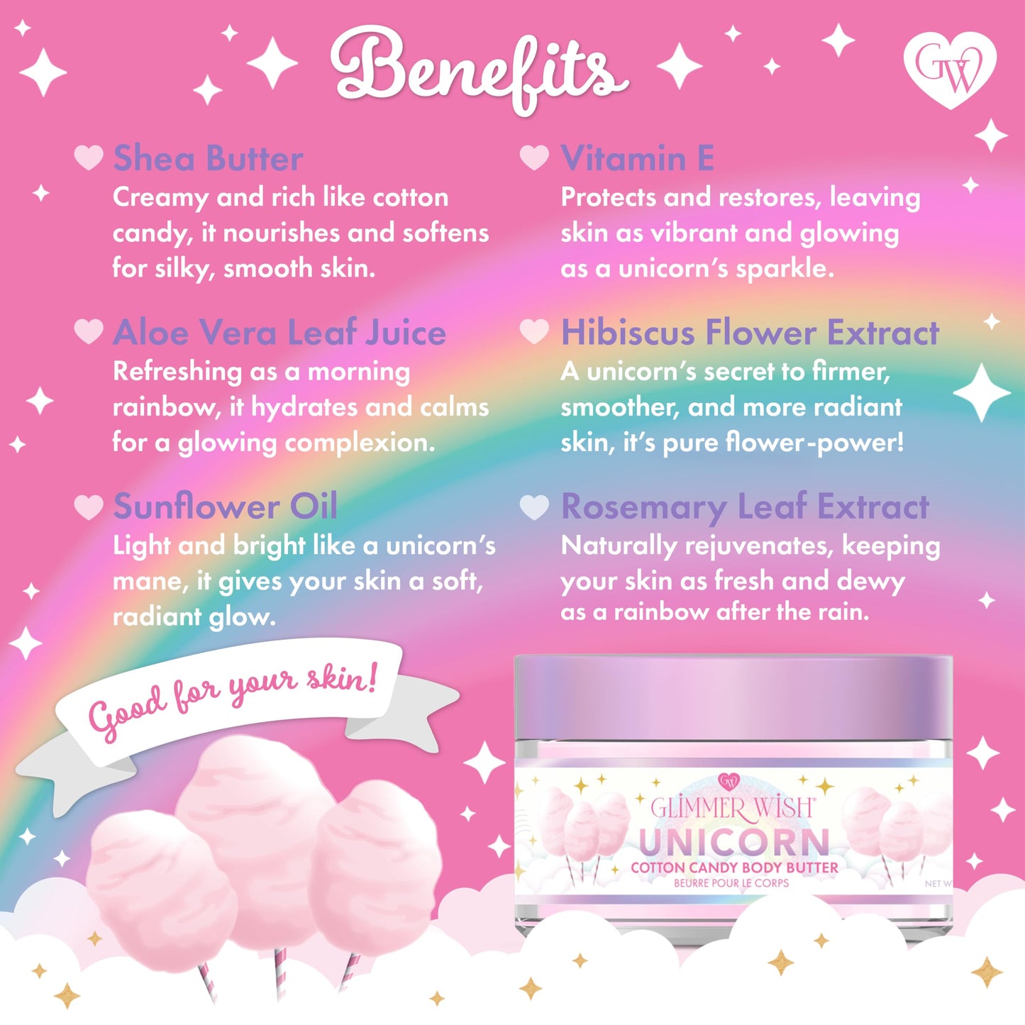 Glimmer Wish Whipped Body Butter for Women with Dry Skin – Shea & Coconut Moisturizer, Nourishing Body Cream for Women, Hydrating Lotion for Smooth, Soft Skin (Unicorn Cotton Candy)