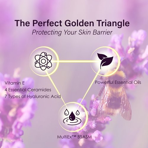 Natural SKIN REPAIR. Clinically tested Aromatherapy. Powerful Essential Oil. Eczema, Dermatitis, Diaper rash, and Sensitive skin. For all skin types. Hypoallergenic, Vegan, Paraben Free. 50ml bottle