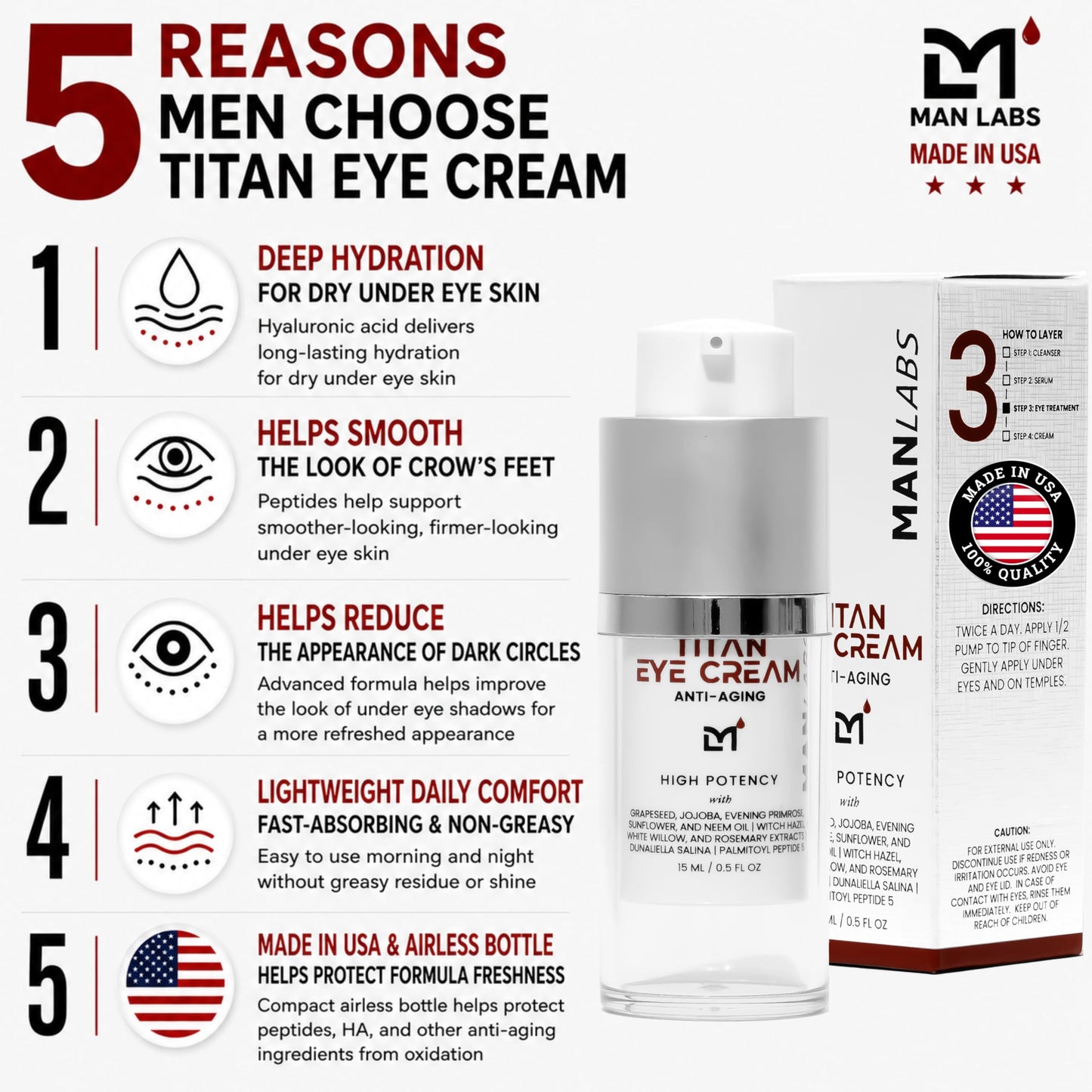 Man Labs Titan Mens Eye Cream Anti Aging for Dark Circles Under Eye–Appearance of Eye Bags Treatment for Men–Appearance of Dark Circles Under Eye Treatment, Crows Feet, Puffy Eyes–Cream–Man, Unscented