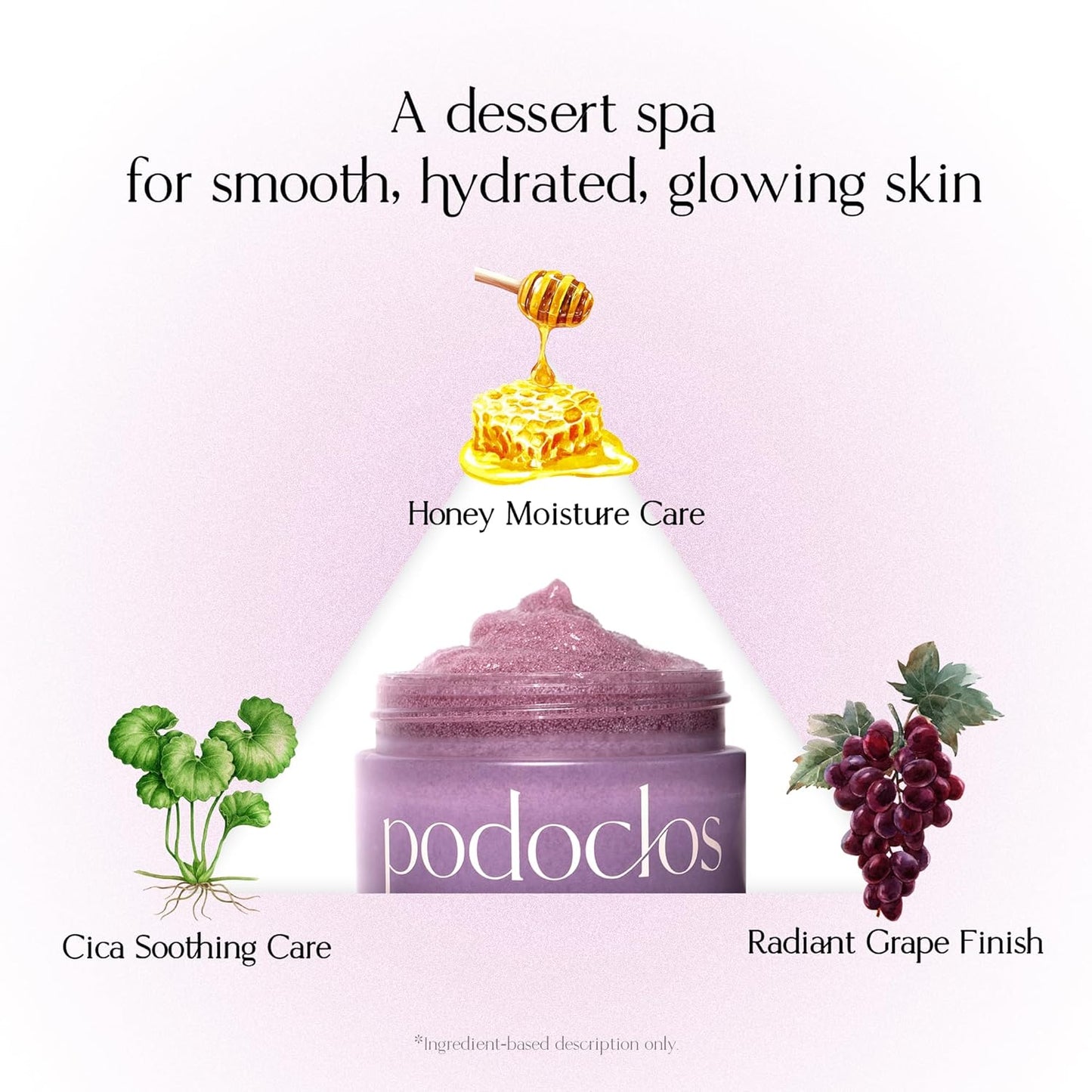 Grape Gelato Pack Cleanser - Exfoliating Face & Body Scrub with Honey Cica™ & Grape Extracts | 3.88 oz