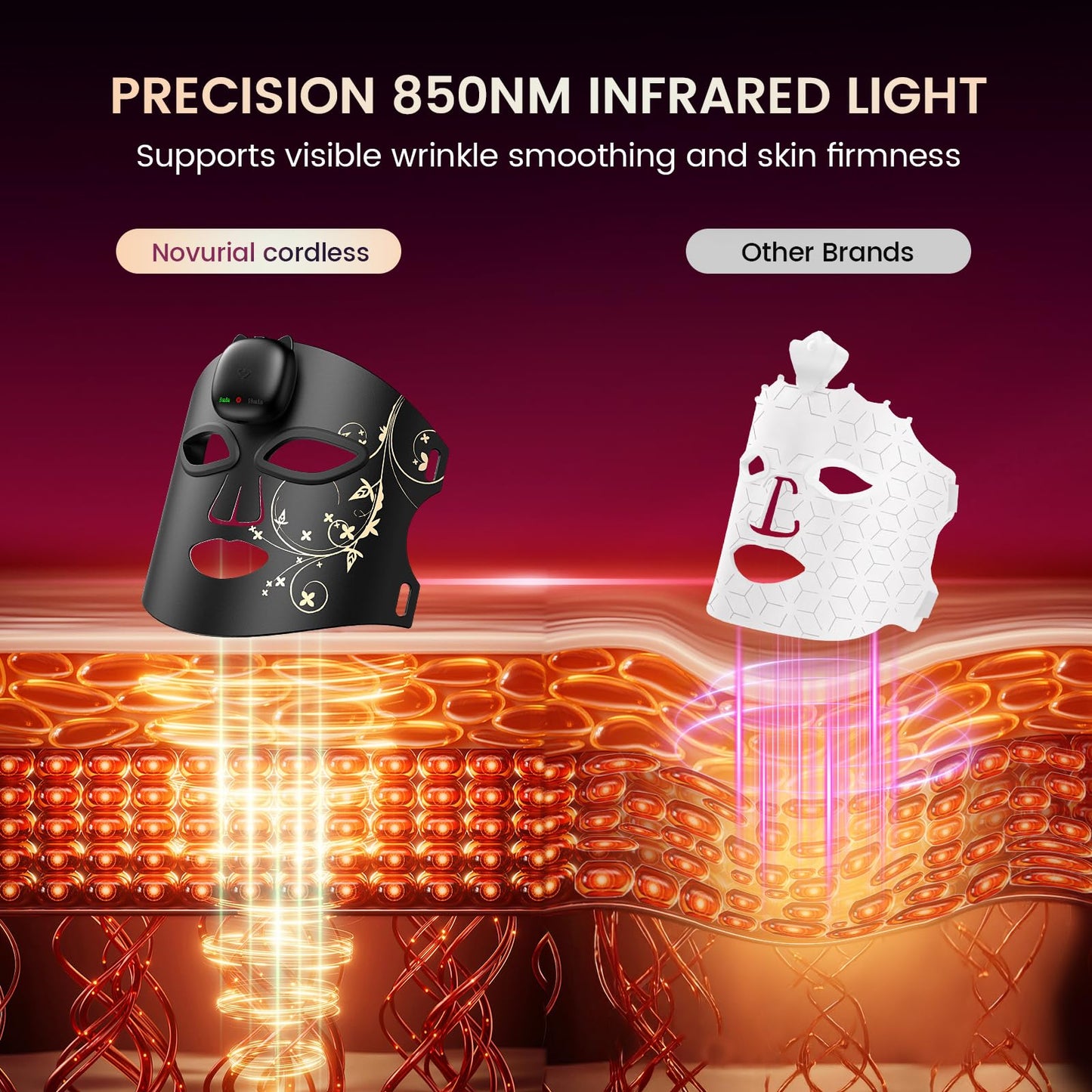 FDA Cleared Red Light Therapy Mask for Face, RB-008J LED Light Therapy Mask with Infrared/Blue/Red+Blue Modes for Wrinkles & Mild to Moderate Acne, Home-Use LED Face Mask