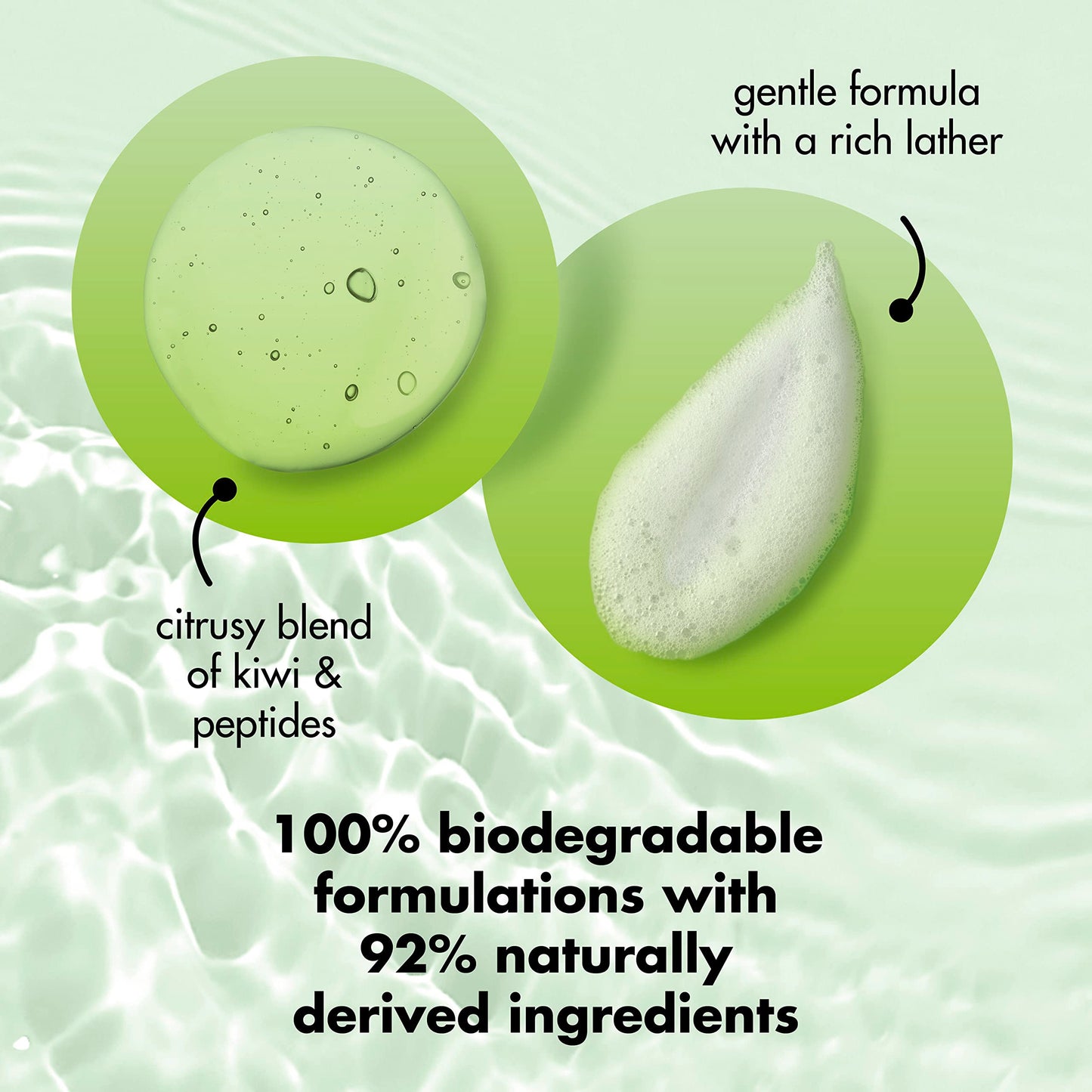 Love Beauty and Planet Plant-Based Body Wash Refresh and Rejuvenate Skin Kiwi and Peptides Made with Plant-Based Cleansers and Skin Care Ingredients, 100% Biodegradable 20 fl oz
