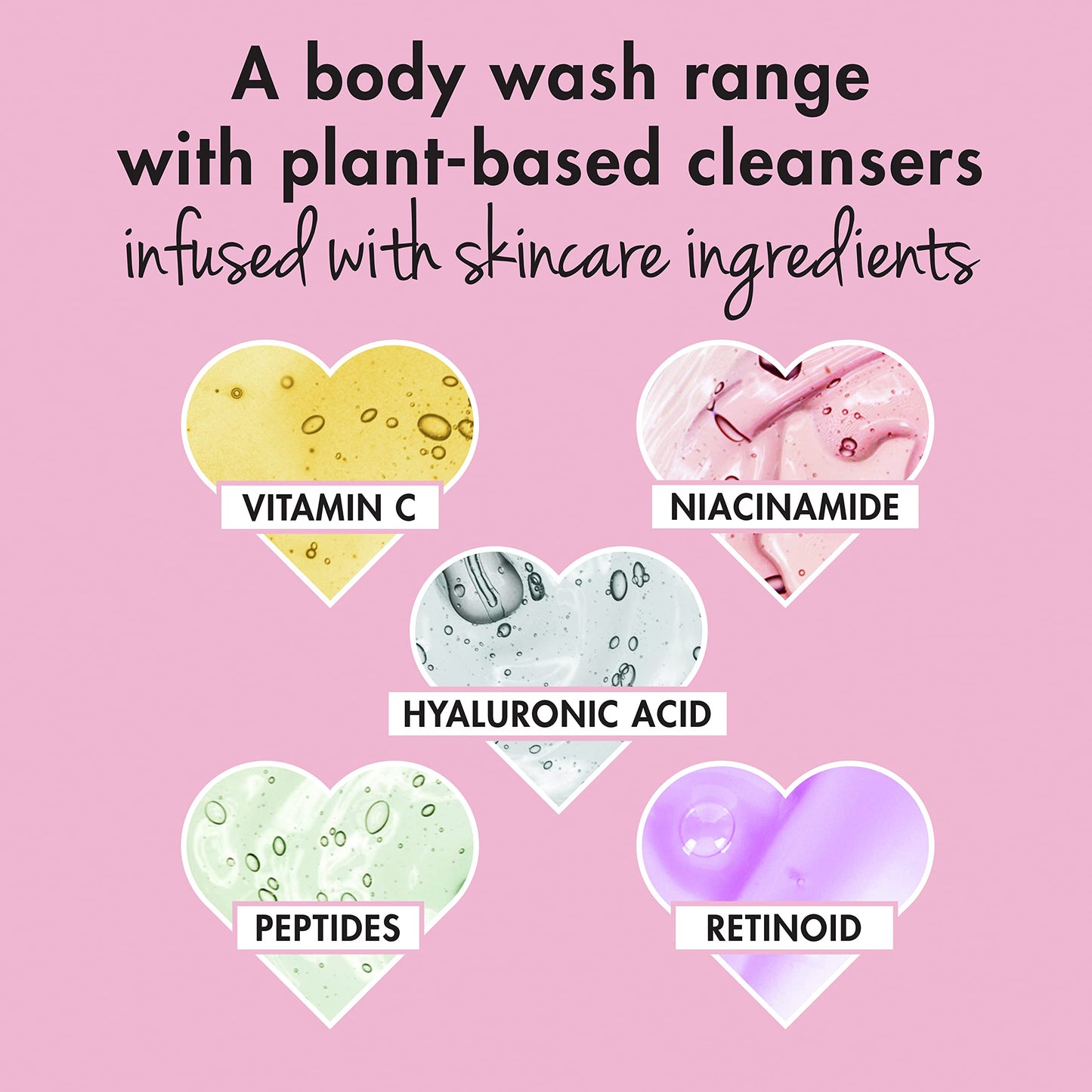 Love Beauty and Planet Plant-Based Body Wash Refresh and Rejuvenate Skin Kiwi and Peptides Made with Plant-Based Cleansers and Skin Care Ingredients, 100% Biodegradable 20 fl oz