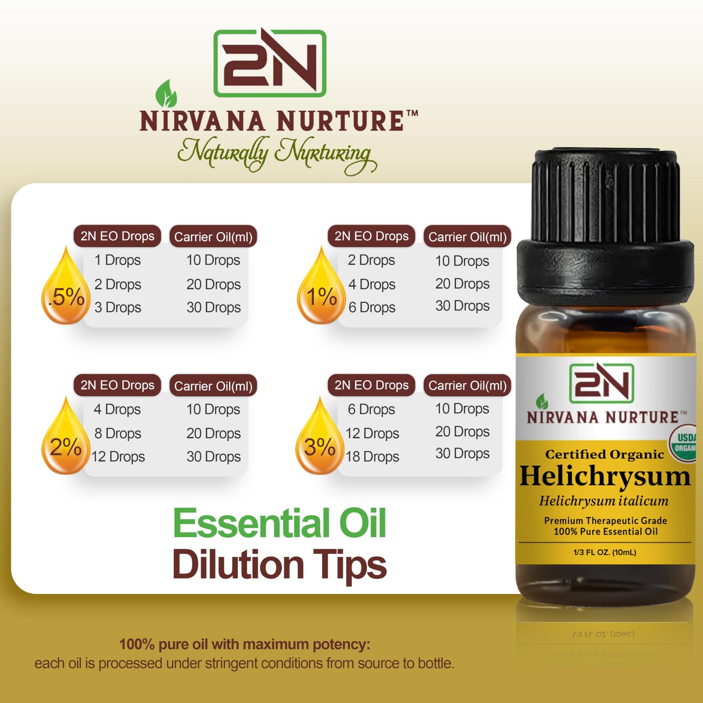 Nirvana Nurture Helichrysum Essential Oil, USDA Certified Organic, 100% Pure Undiluted, Aromatherapy Oil for Diffuser, Hair & Skin Care