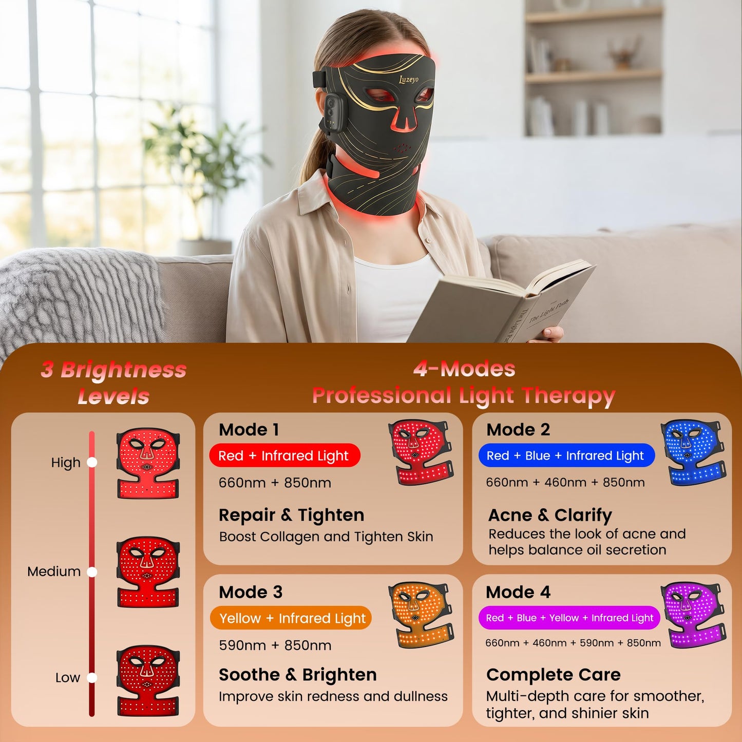 Wireless Red Light Therapy Mask for Face, Anti-Wrinkle & Acne Treatment for Full Face, Chin & Neck, 850nm Infrared Portable LED Face Mask for Home & Travel Use, Ideal Skincare Gifts for Women