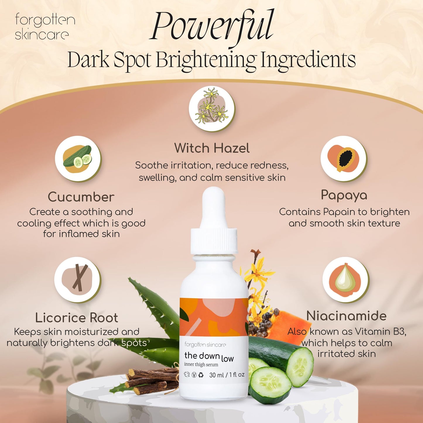 Forgotten Skincare Body Oil Serum - Hydrating Treatment to Soothe Razor Bumps, Ingrown Hair Treatment & Support Even Skin Tone