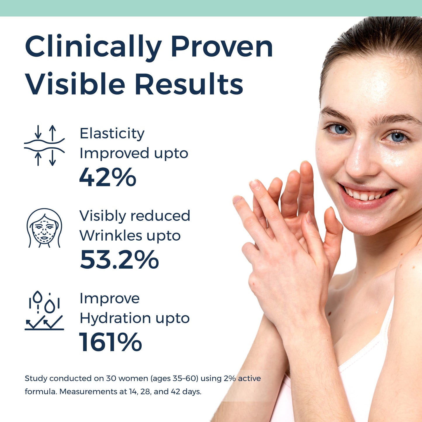 Clinexil Advanced Age-Defy Moisturizer - 1.7 FL OZ | Stem Cell Serum for Face with Multi-Molecular Hyaluronic Acid, Dual Peptides & Collagen for Multi Layer Hydration, Anti-Aging, & Wrinkle Reduction.