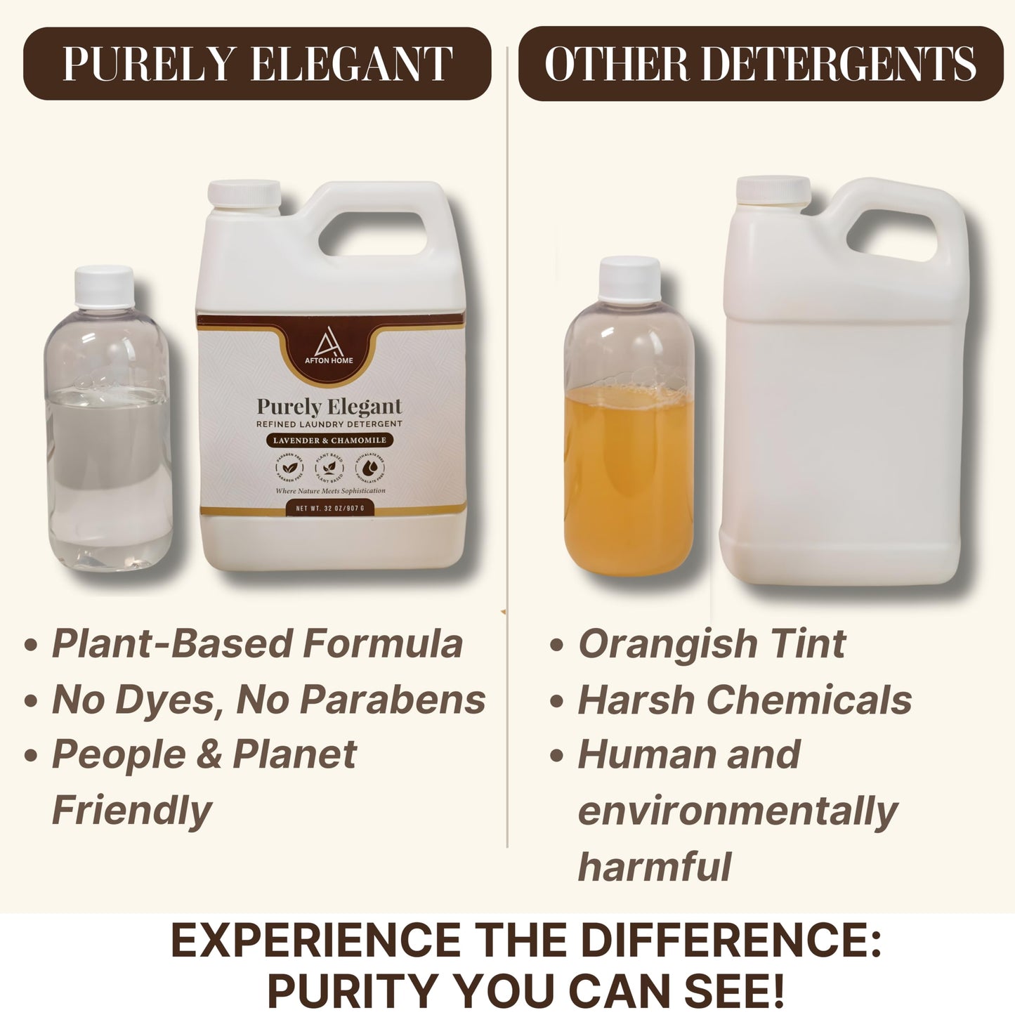 Luxury Laundry Detergent Liquid Soap Sampler 3 Pack by Purely Elegant, 4oz Travel Size Variety Set, Lavender & Chamomile, Amber & Moss, My Happy Place, Plant Based Biodegradable Sensitive Safe