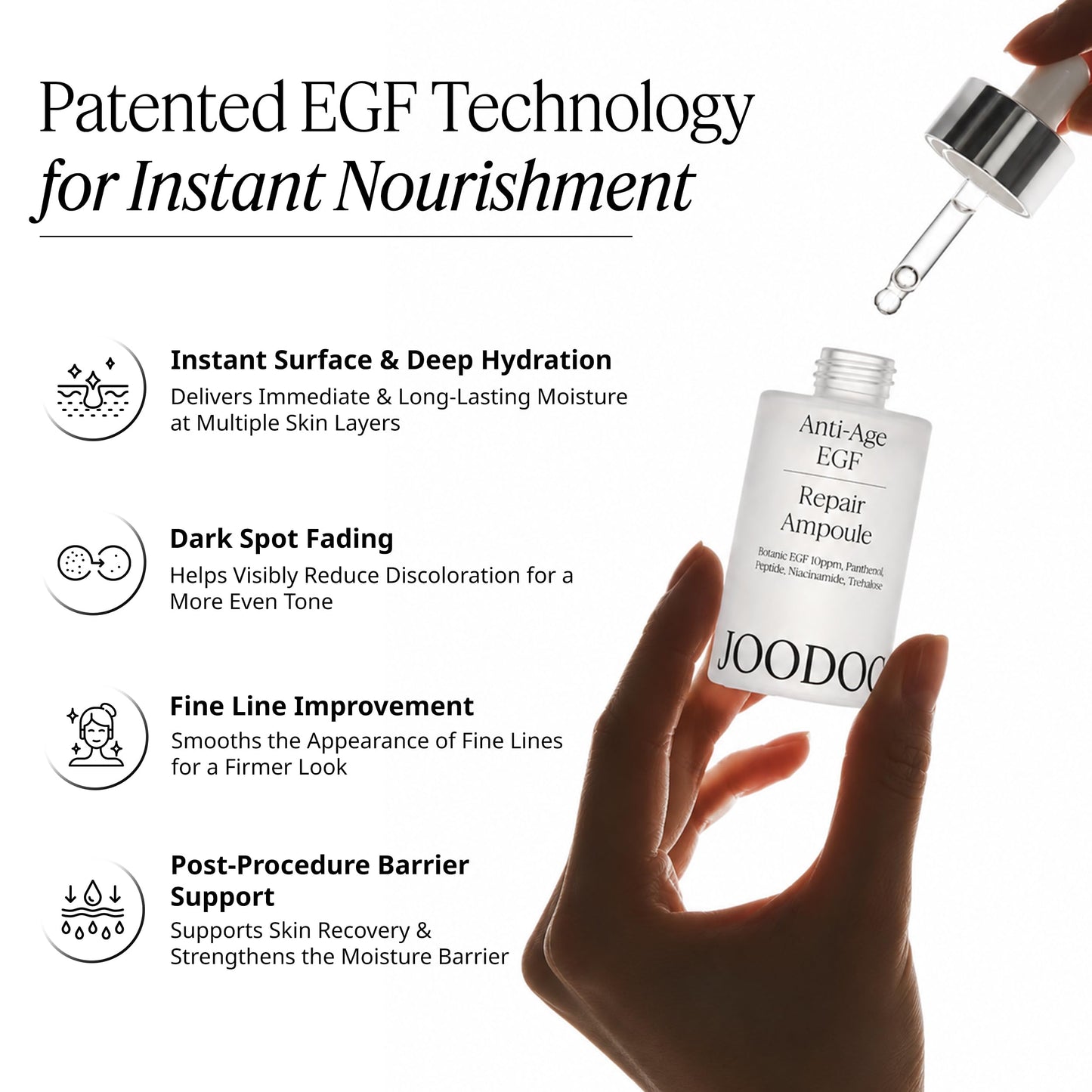 JOODOC Anti-Age EGF Repair Ampoule 30ml | Epidermal Growth Factor + Peptide + Beta-glucan | Intensive Age-Defying Face Treatment for Deep Wrinkles, Firmness & Skin Renewal | Korea Derma-skincare
