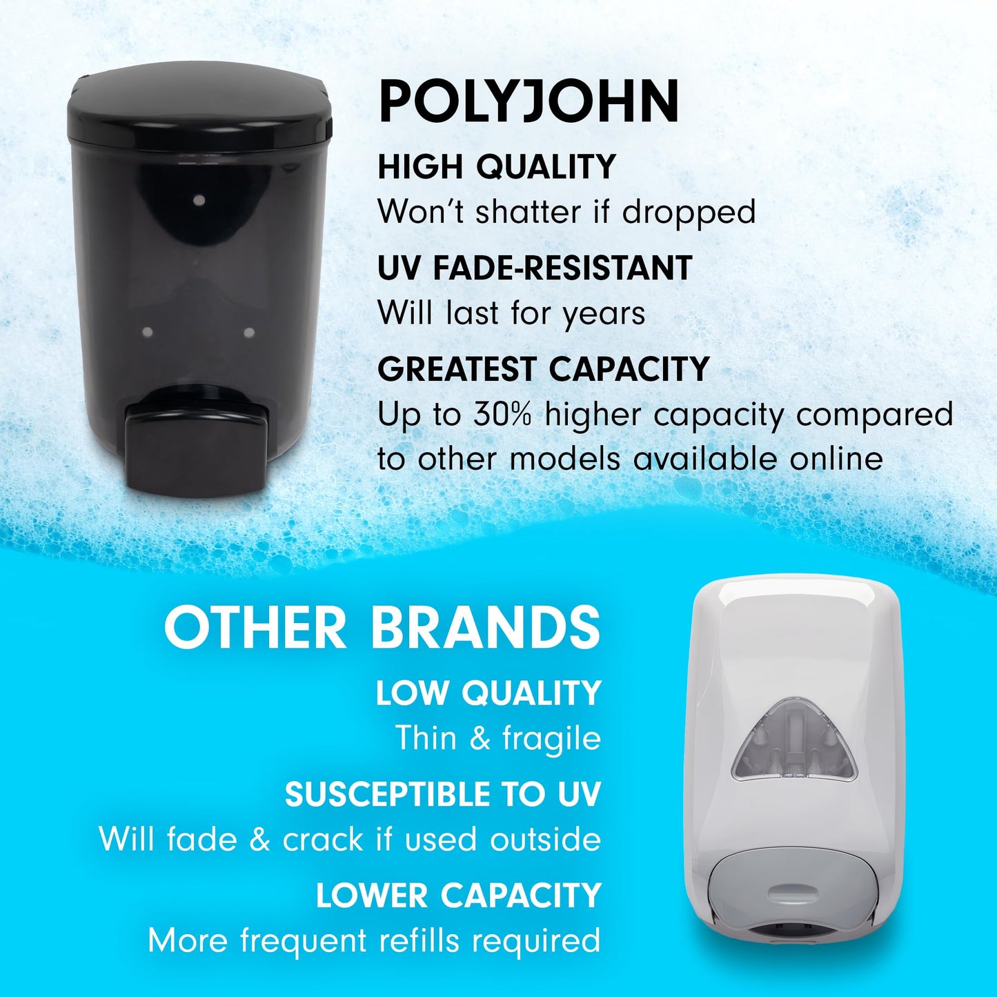 PolyJohn Wall‑Mounted Soap & Hand Sanitizer Dispenser - 30 fl oz Tank, Leakproof, Easy Install, UV‑Fade Resistant - Made in USA - Gray (PSD1-1001G)