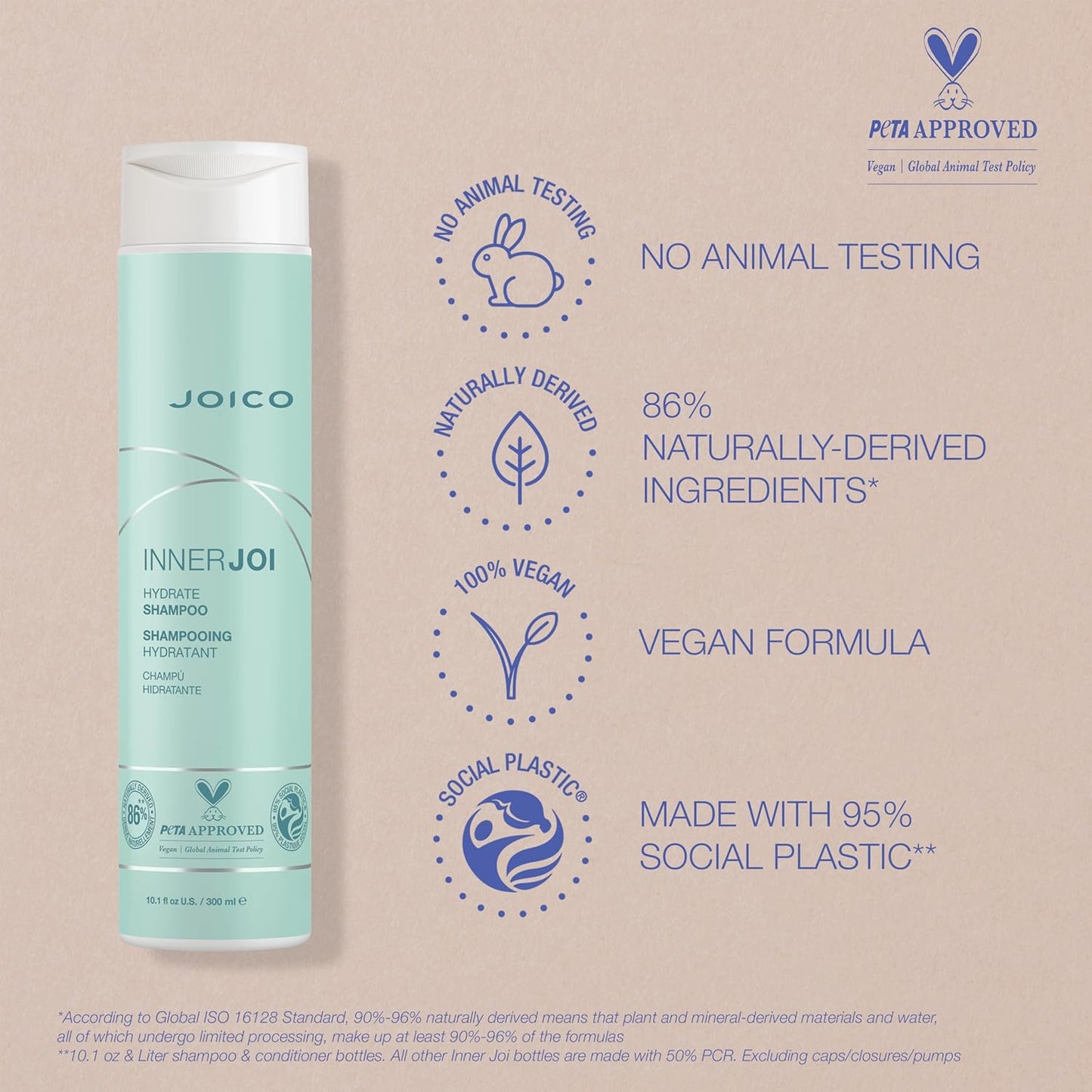 Joico InnerJoi Hydrate Shampoo | For Dry Hair & Scalp | Sulfate & Paraben Free | Naturally-Derived Vegan Formula