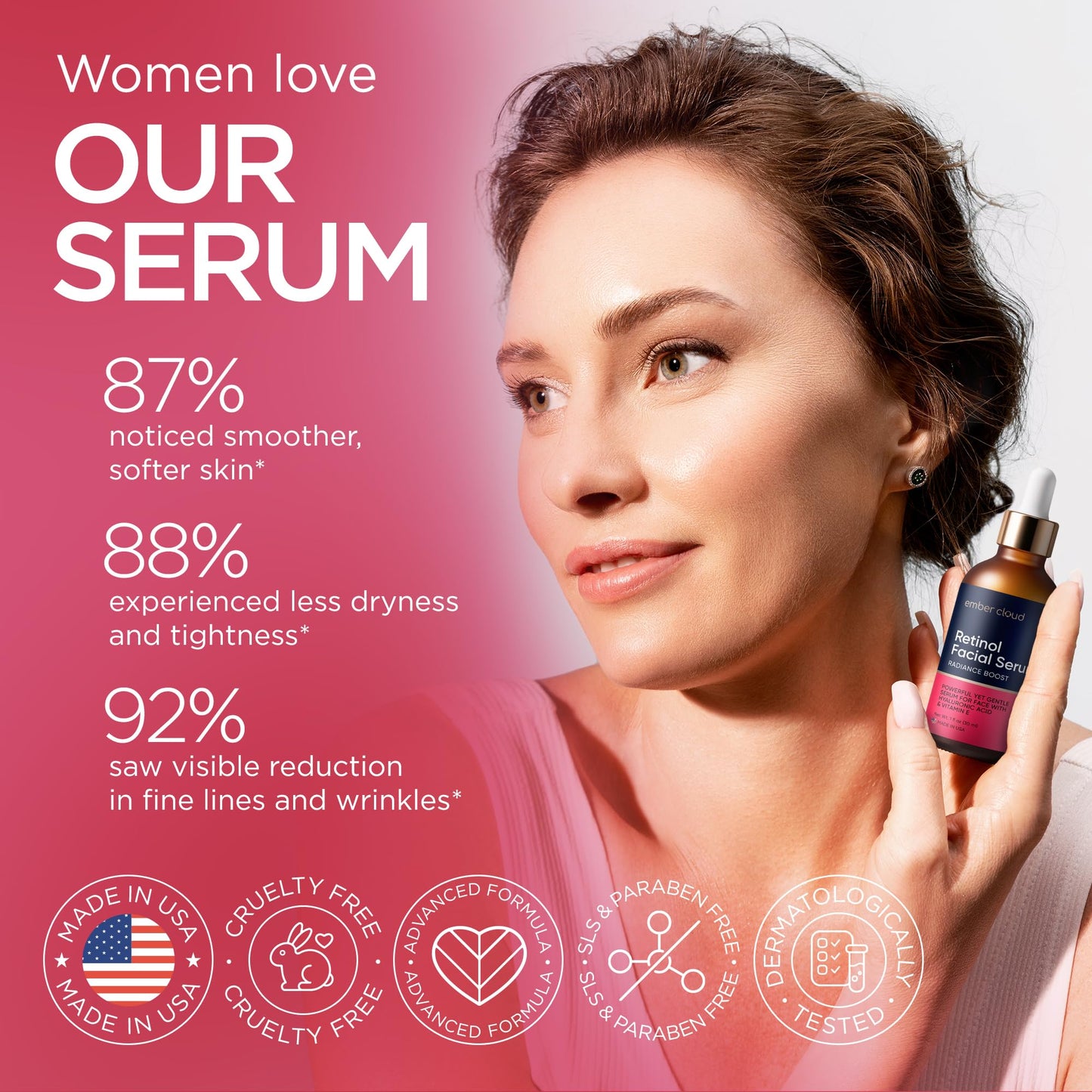 Ember Cloud Retinol Serum for Face with Hyaluronic Acid & Vit E 1 Oz
