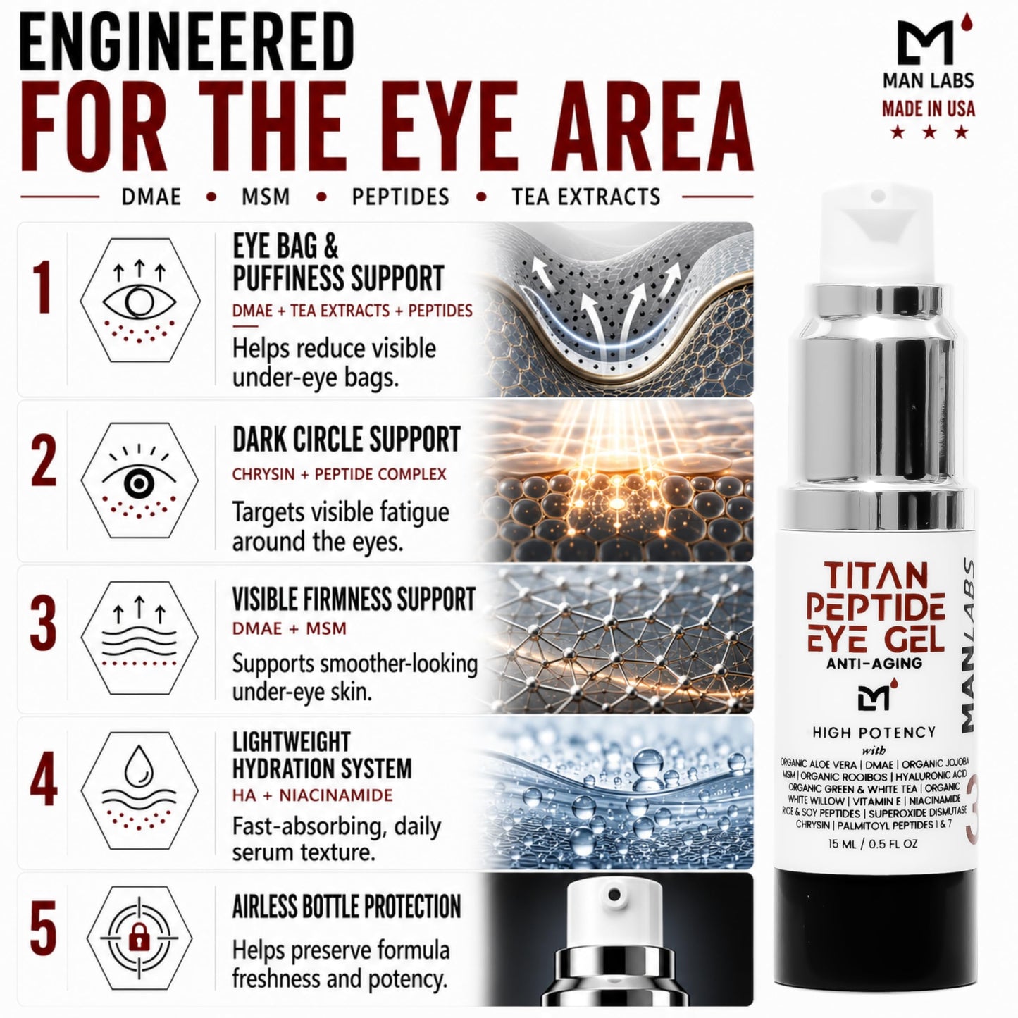 Man Labs Titan Peptide Cooling Eye Serum, Mens Anti Aging Bags, Dark Circle