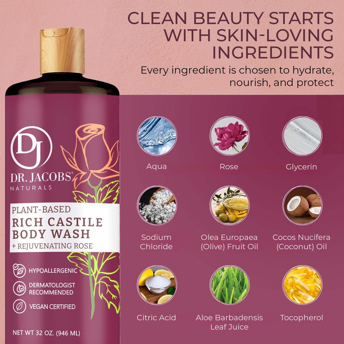 Dr. Jacobs Naturals Pure Castile Soap Liquid Body Wash, Rose - Plant Based Body Soap Infused with Vitamin E and Aloe Vera to Moisturize Dry and Sensitive Skin - Made in The USA - 16 oz, Pack of 2
