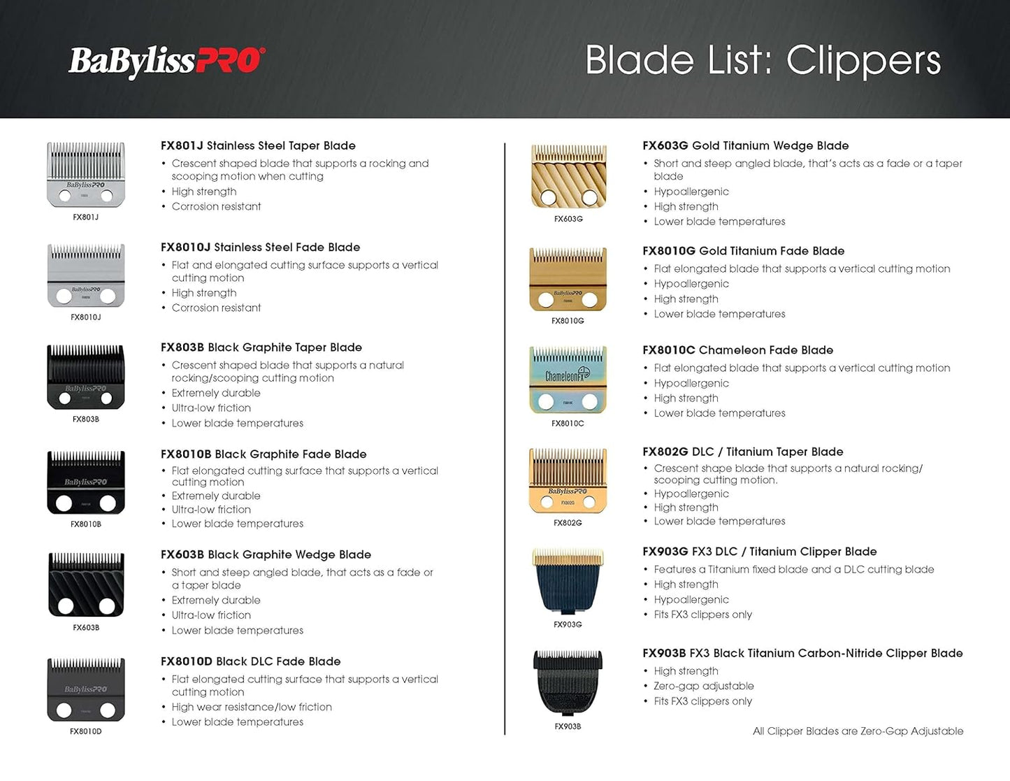 BaBylissPRO Replacement Taper Clipper Blades for FX870, FX825, FX673 Clippers and most 2-hole blade systems