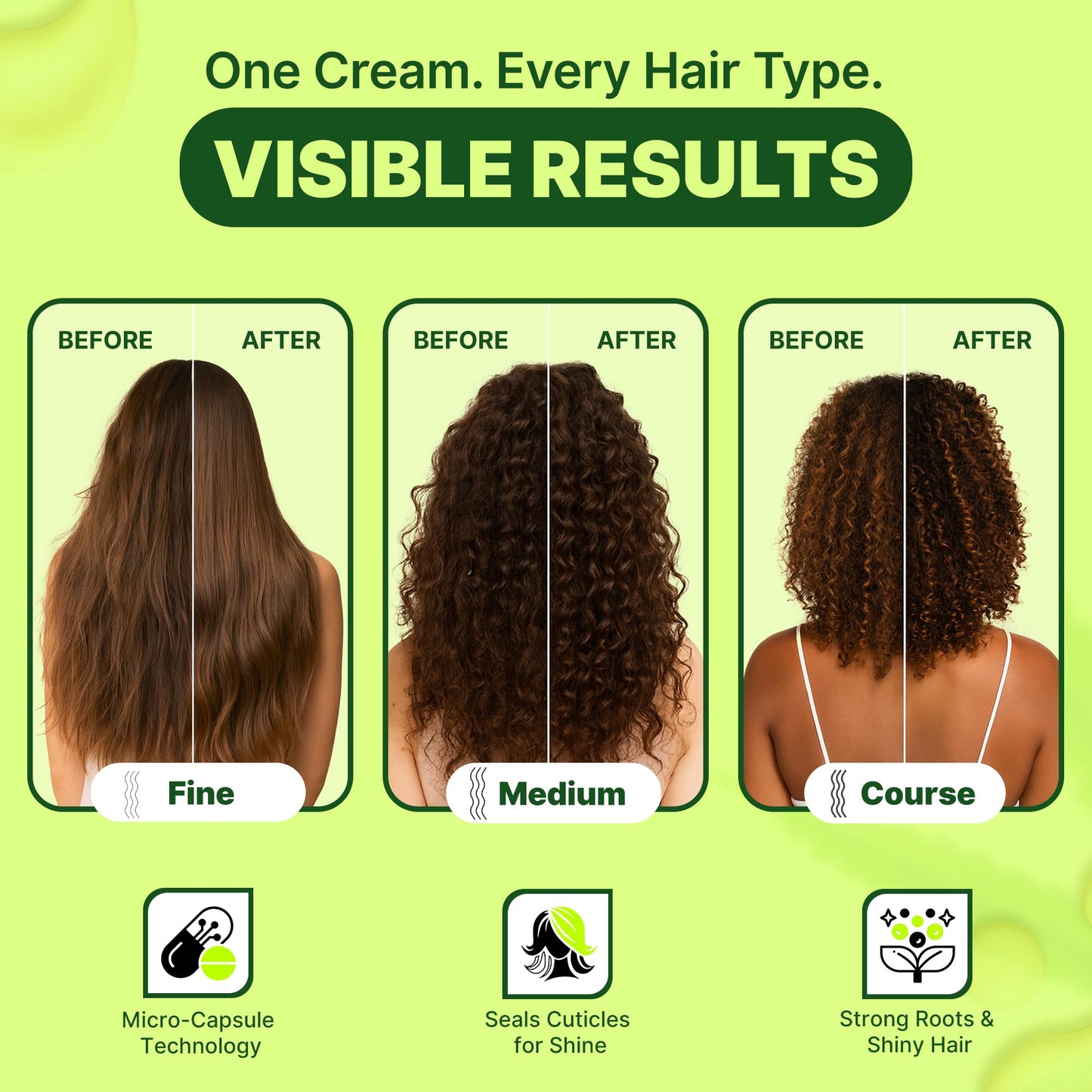 Wellness Premium Products Intensive Hydrating Cream | Hemp-Infused Hair Styler & Moisturizer for All Hair Types | Tames Frizz, Adds Shine & Strength | Vegan & Paraben-Free, 180ml