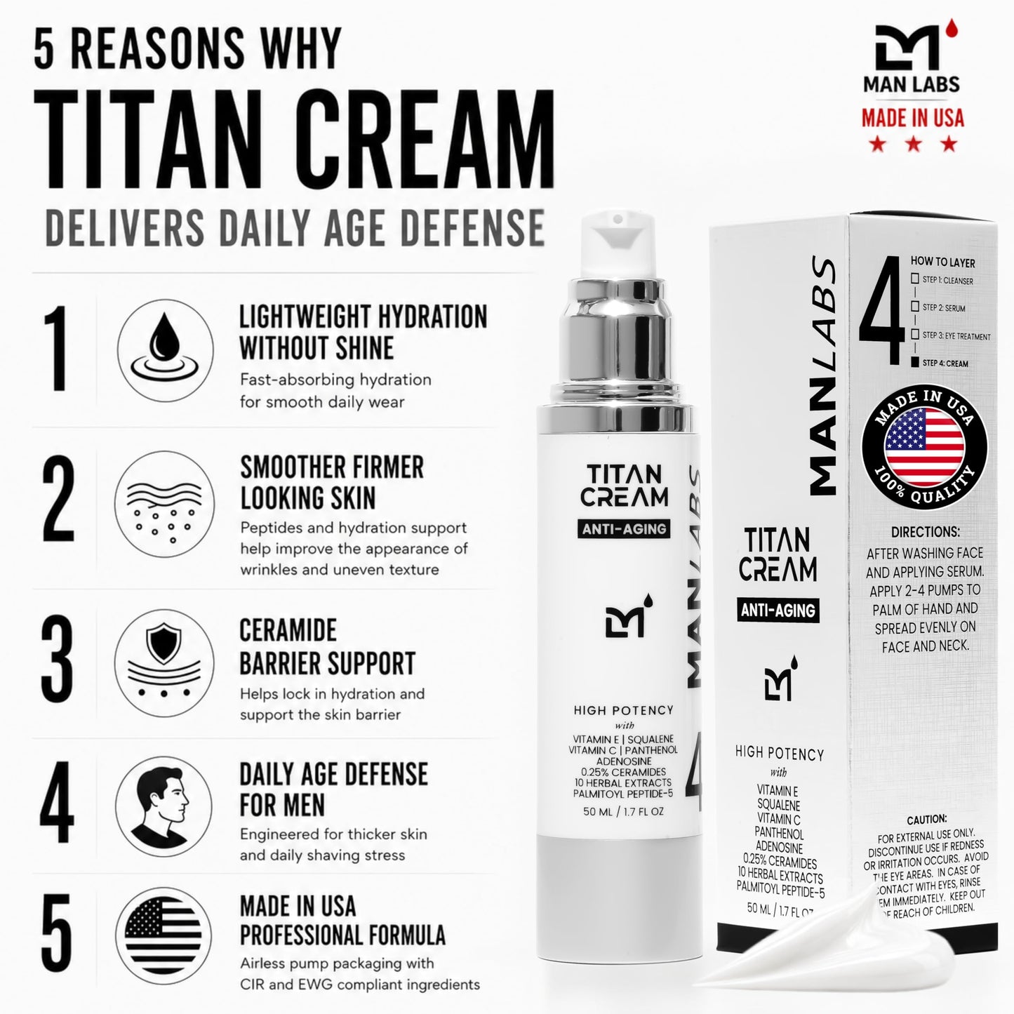 Man Labs Titan Anti-Aging Mens Face Moisturizer – Mens Face Cream, Man Skin Care for Wrinkles, Dry & Rough Skin – Ceramides, Vitamin C & E, Squalane – Lightweight Daily Hydration – All Skin –Unscented
