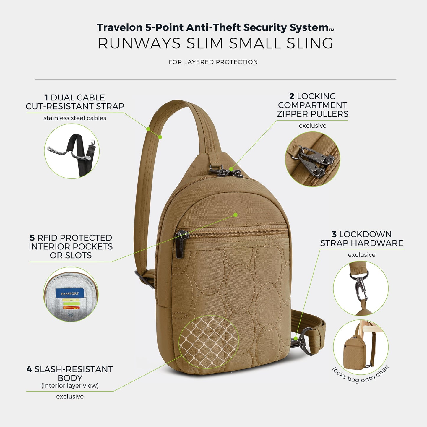 Travelon Anti-Theft Runways Small Sling