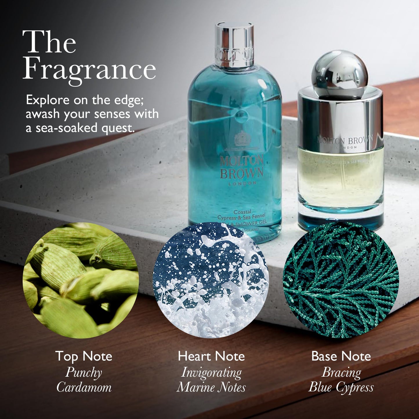 Molton Brown Coastal Cypress & Sea Fennel Luxury Scented Triple Wick Candle 21 oz.