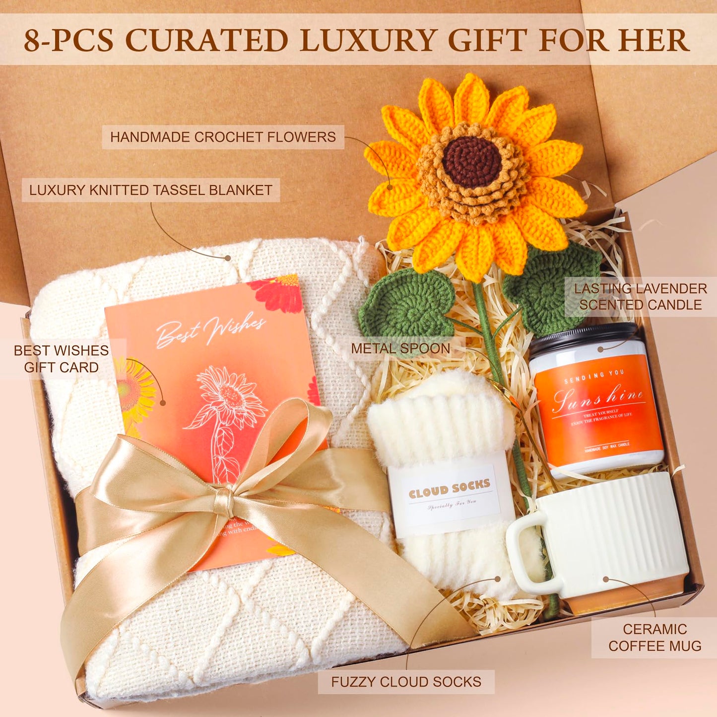 Sunflower Birthday Gifts for Women, Care Package for Women, Birthday Box for Woman, Hug in A Box, Get Well Basket, Birthday Gift Set, Self Care Gift Basket for Mom Her Friend Sister Coworker
