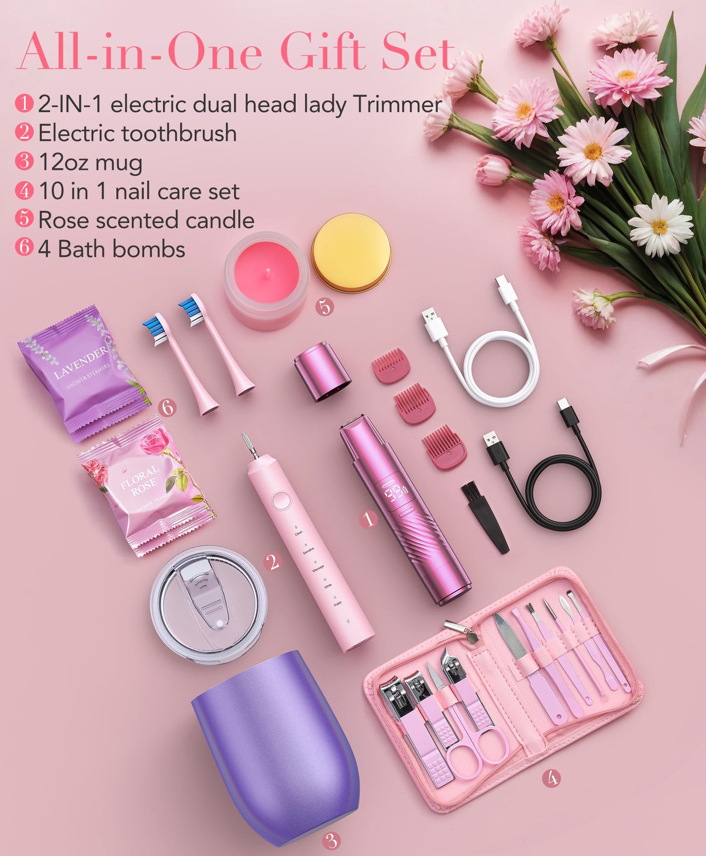 Happy Birthday Gifts for Women, Gift Baskets for Women with 2-IN-1 Dual Head Electric Trimmer, Toothbrush & 12oz Mug, 10 in 1 Nail Clippers Set, Luxury Practical Gift Baskets for Her Girlfriend Wife