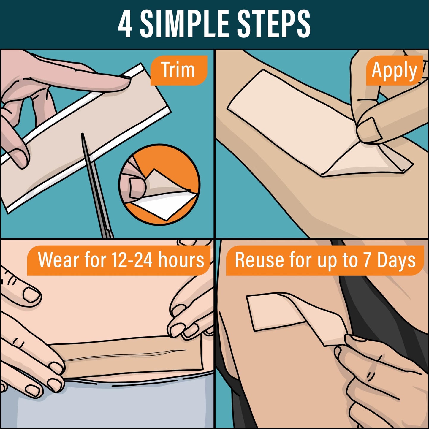 NUVADERMIS Clear Silicone Scar Tape for Surgical Scars - 120" x 1.5" Rolls - Section, Tummy Tuck, Keloid, and Surgical Scars - Reusable Medical Grade Silicone Scar Tape - Pack of 2