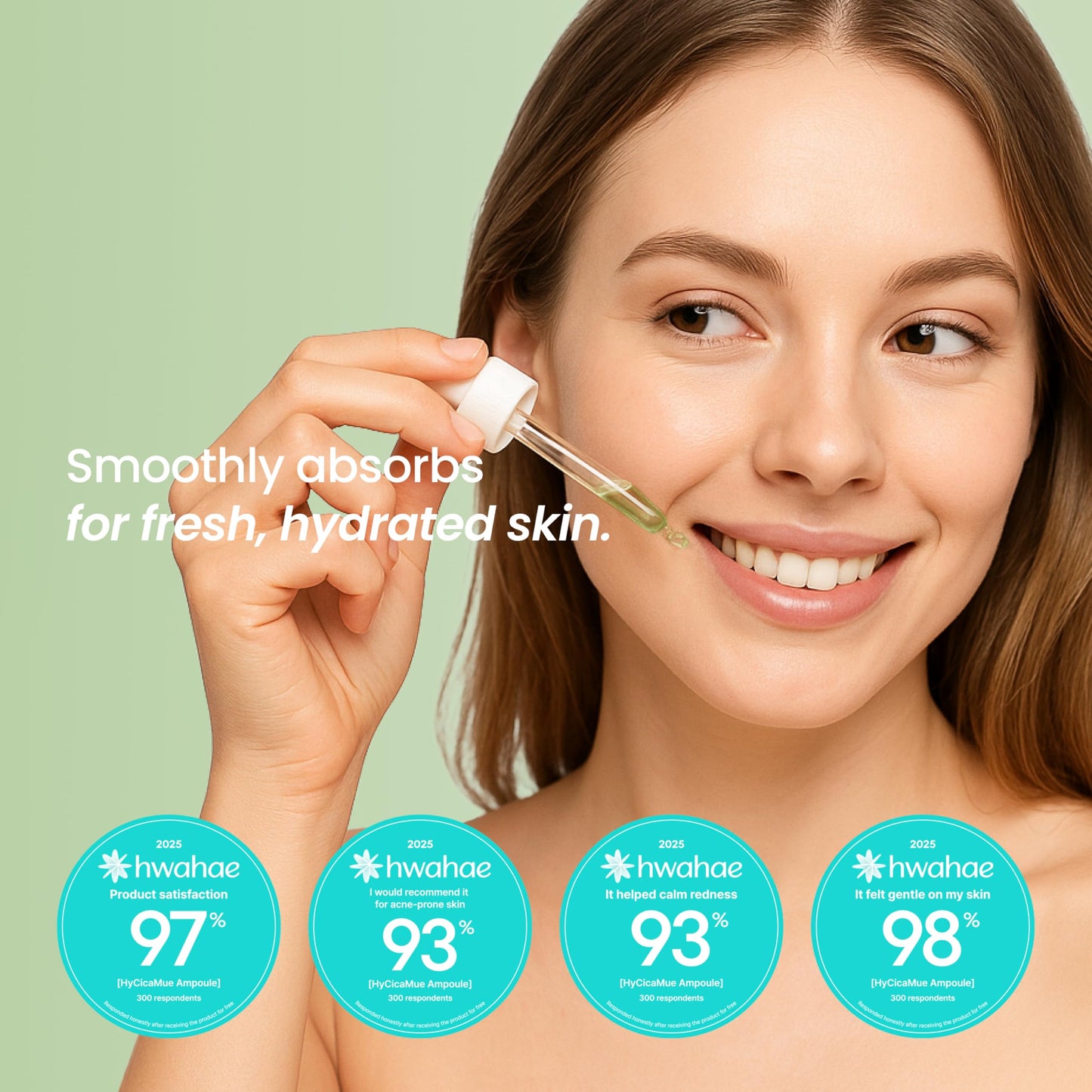 elravie HyCicaMue Ampoule | Lightweight Calming Serum for Sebum Control, Pore Soothing & Barrier Care | Cica, Hyaluronic Acid, Vegan Mucin | Smooth & Fast-Absorbing, Non Comedogenic | Korean Skin Care