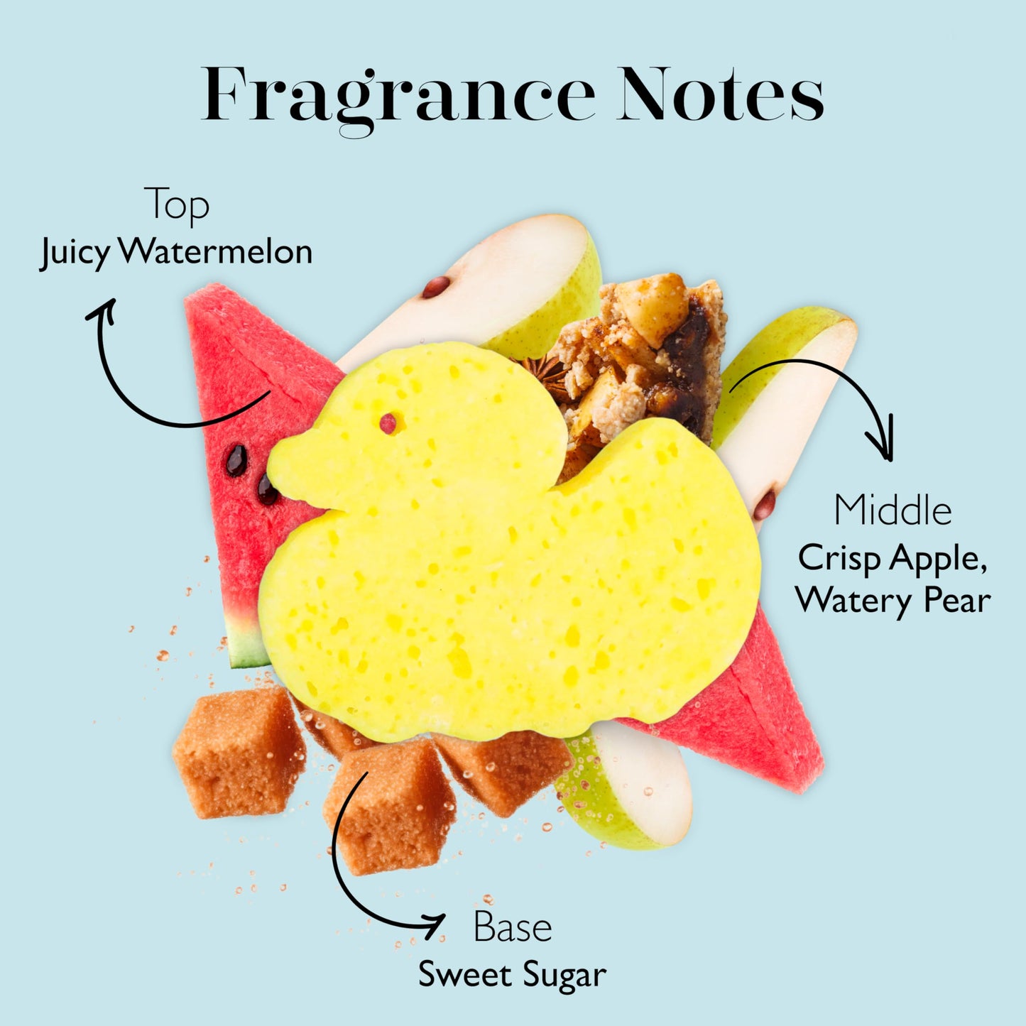 Spongellé Danny Duck Farm Animals Kid's Body Buffer | All Ages | Body Wash Infused Shower Loofah | Newborn Essentials & Baby Essentials | Cruelty-Free, Vegan, Dermatologist-Tested, Made in USA