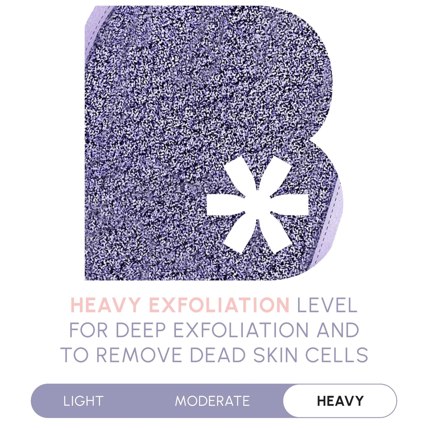 Brooklyn Botany Exfoliating Mitt for Bath and Shower – Heavy Duty Exfoliating Body Scrubber for Massage and Dead Skin Remover for Body – 1 Mitt