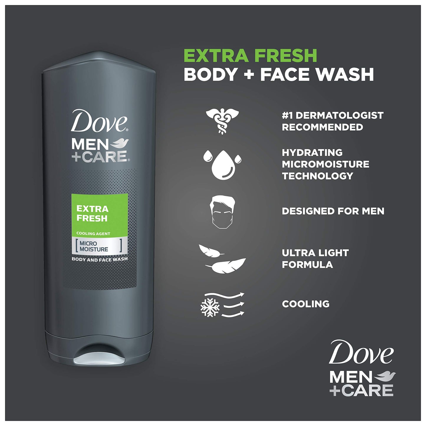 Dove Men+Care Body and Face Wash Extra Fresh 18 oz for Dry Skin Effectively Washes Away Bacteria While Nourishing Your Skin (3 pack)