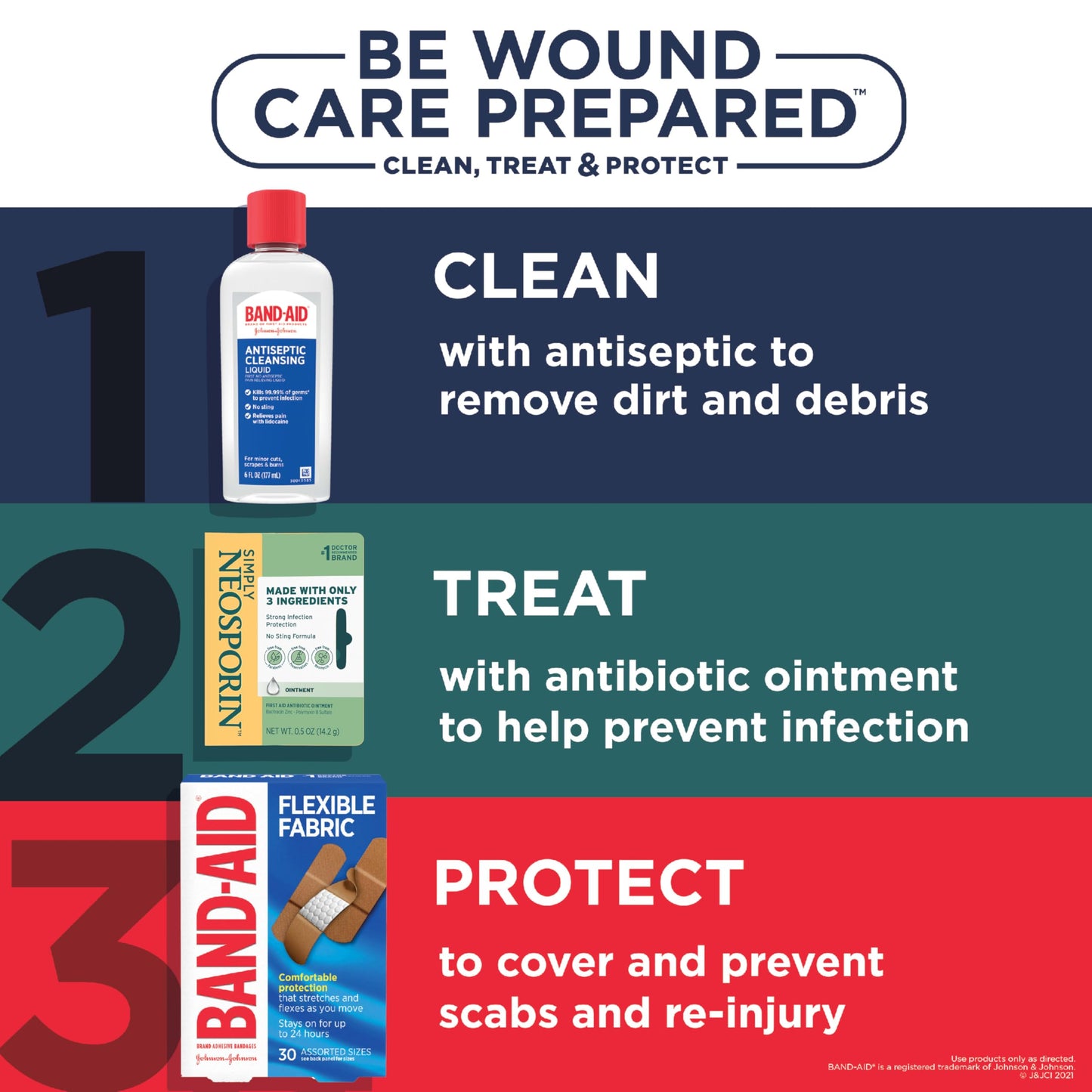 Neosporin Simply Formula 3-Ingredient First Aid Antibiotic Ointment and Wound Care Treatment with Bacitracin Zinc and Polymyxin B Sulfate, Preservative-, Paraben- and Neomycin-Free, 0.5 oz