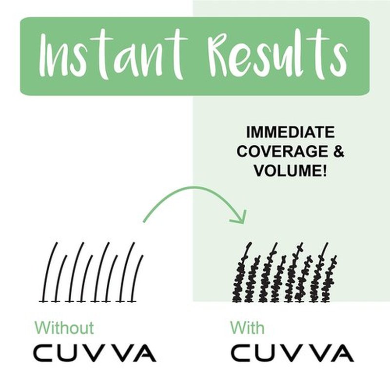 Hair Building Fibers by CUVVA for Fine & Thinning Hair (WHITE) - Thicker Looking Hair in 15 Seconds - 13 Different Shades for Men & Women - 1.06oz